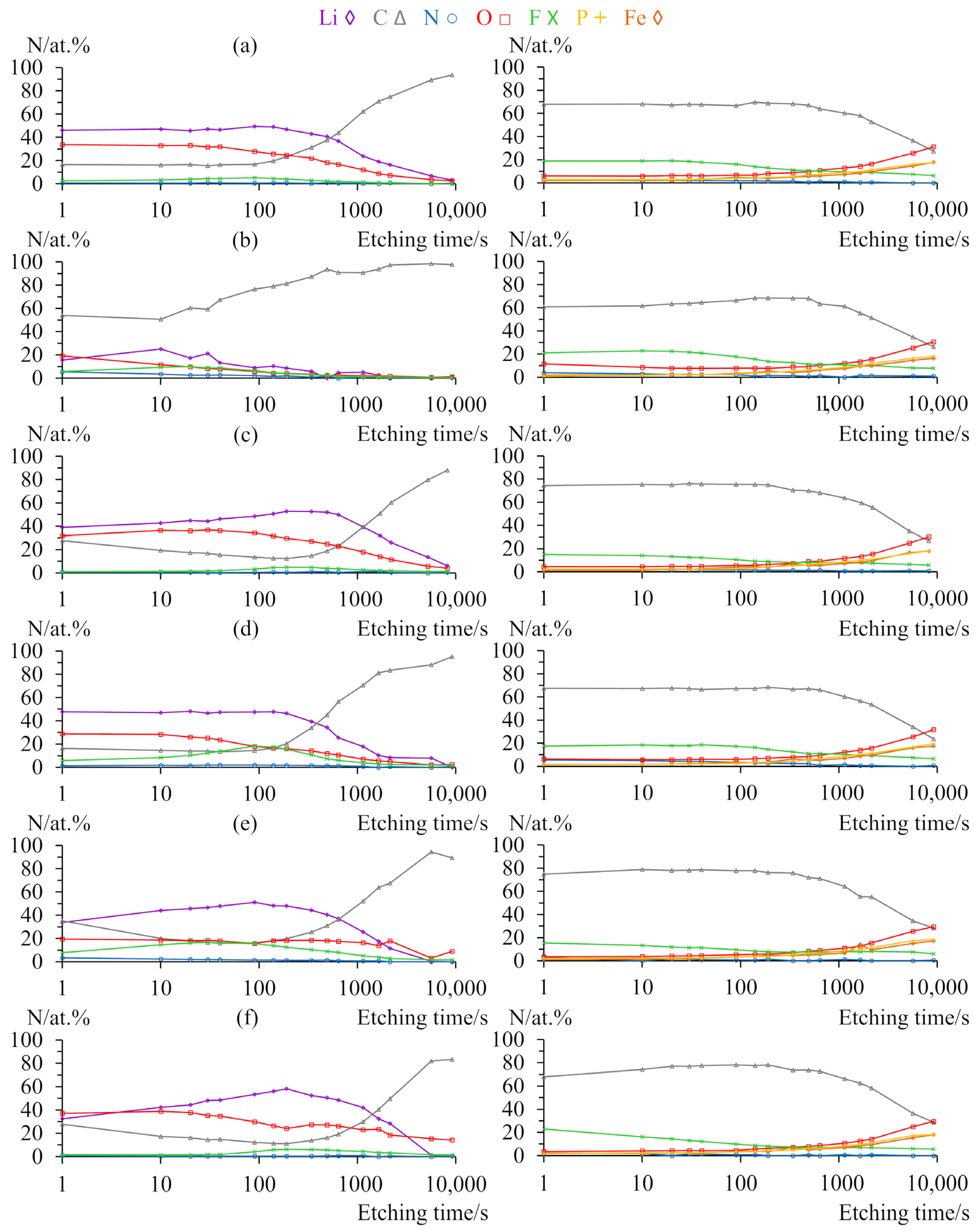 Molecules 29 00804 g007