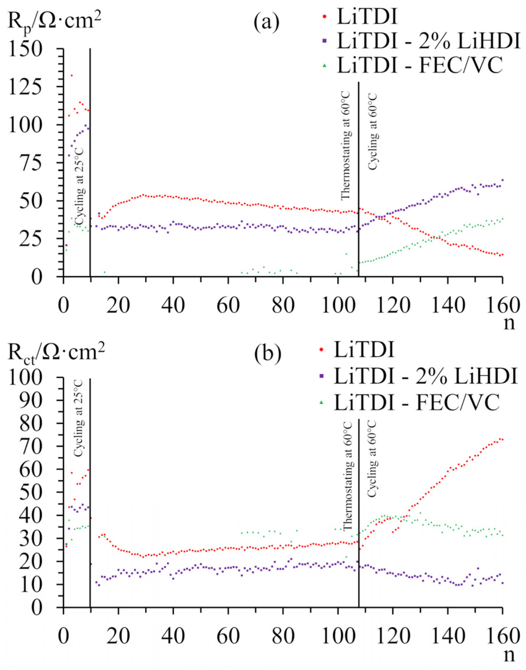 Molecules 29 00804 g009