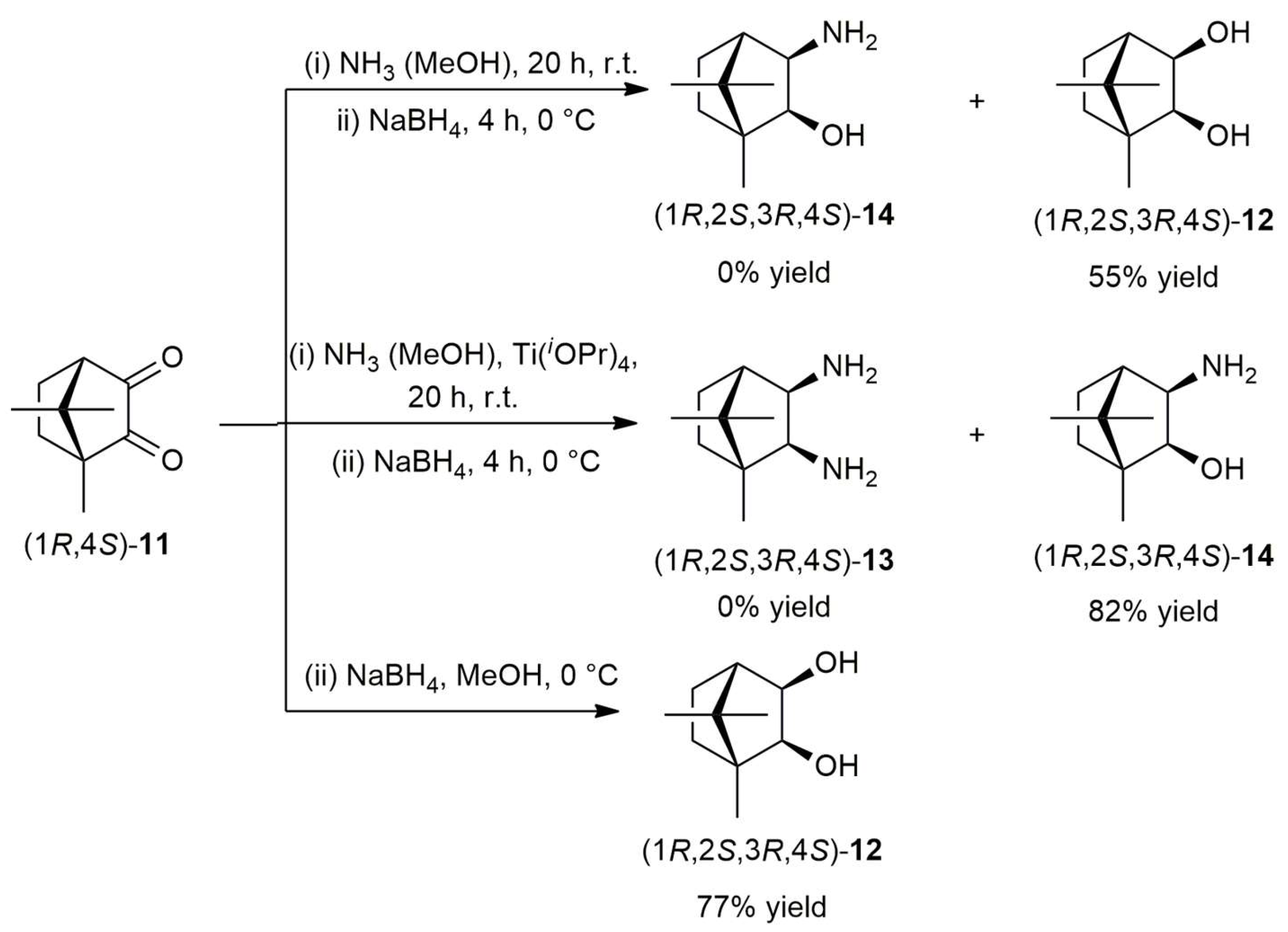 Molecules 29 00811 sch003 Molecules 29 00811 sch003