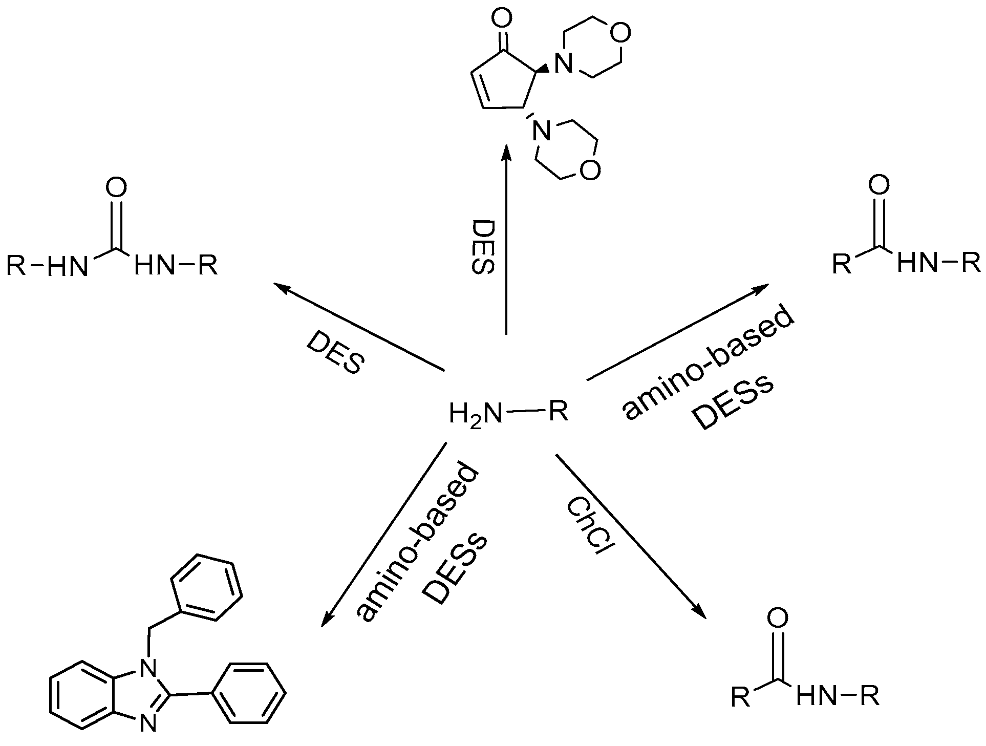 Molecules 29 00818 g003 Molecules 29 00818 g003