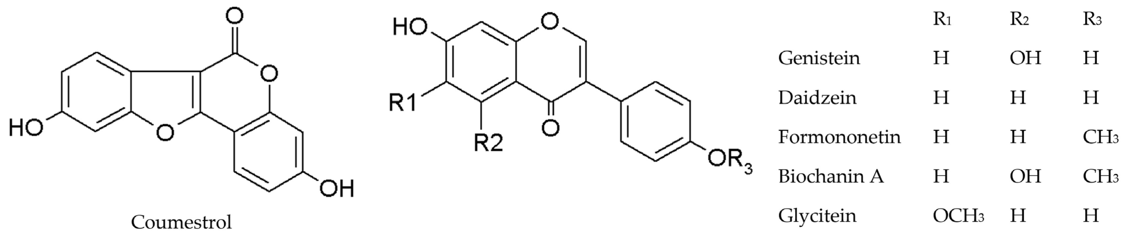 Molecules 29 00955 g002