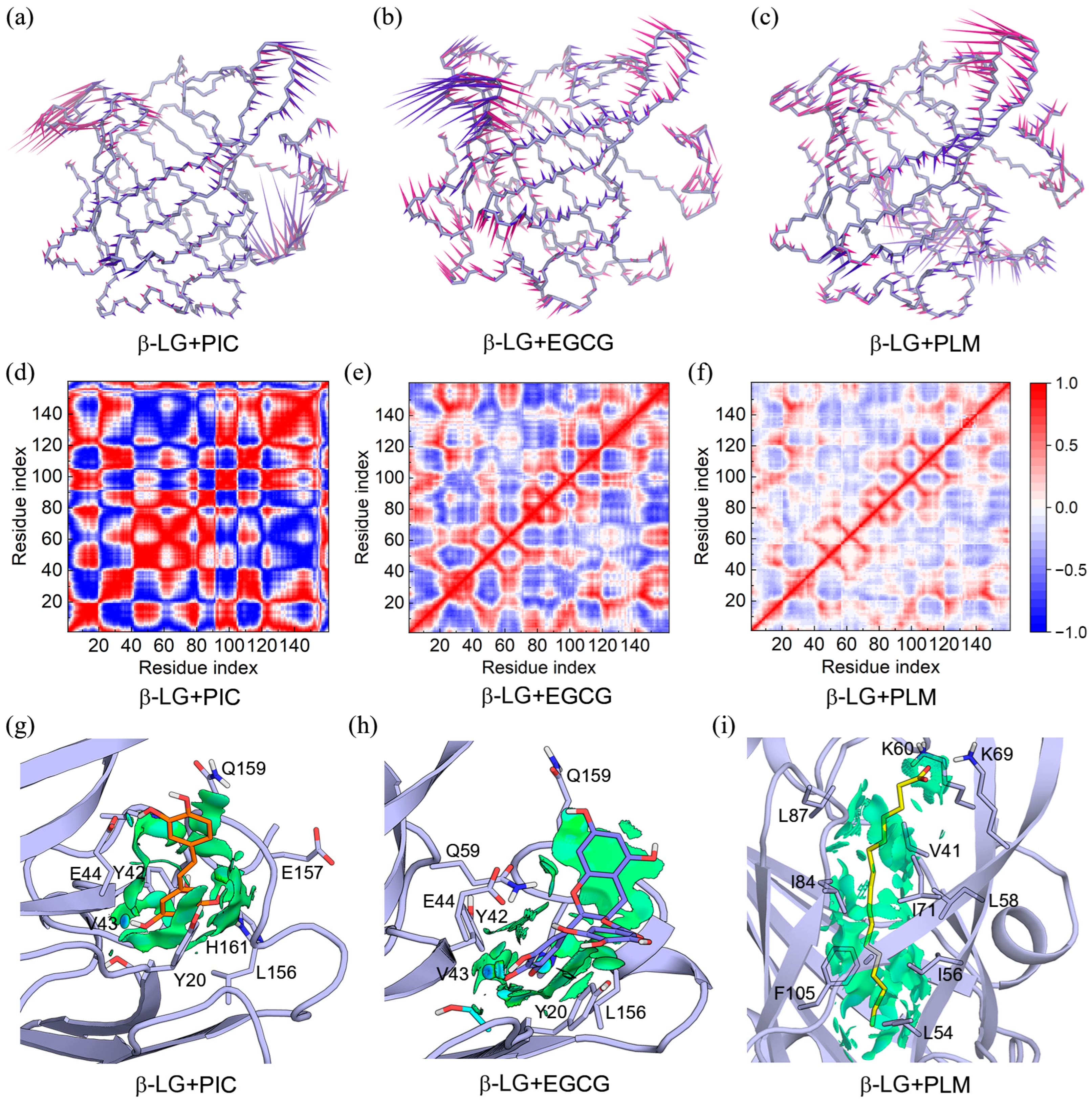 Molecules 29 00956 g004