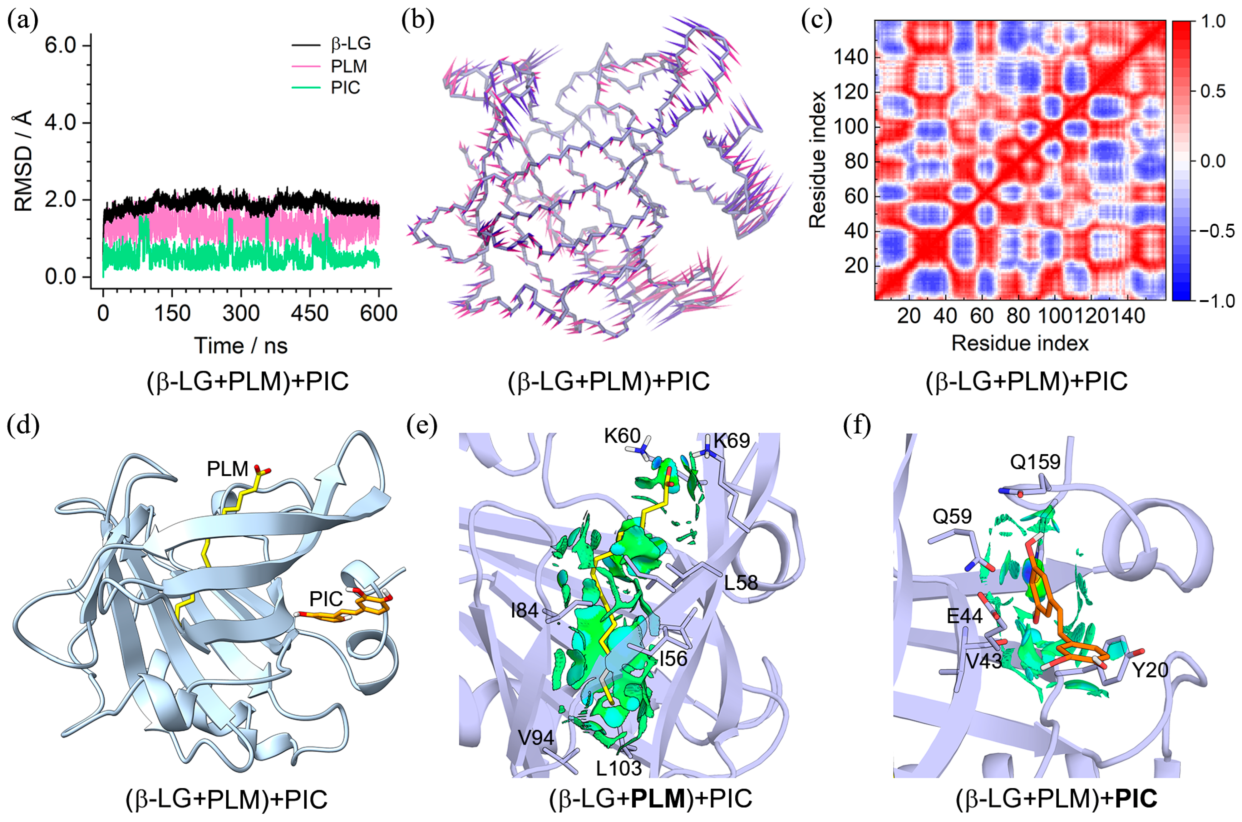 Molecules 29 00956 g005