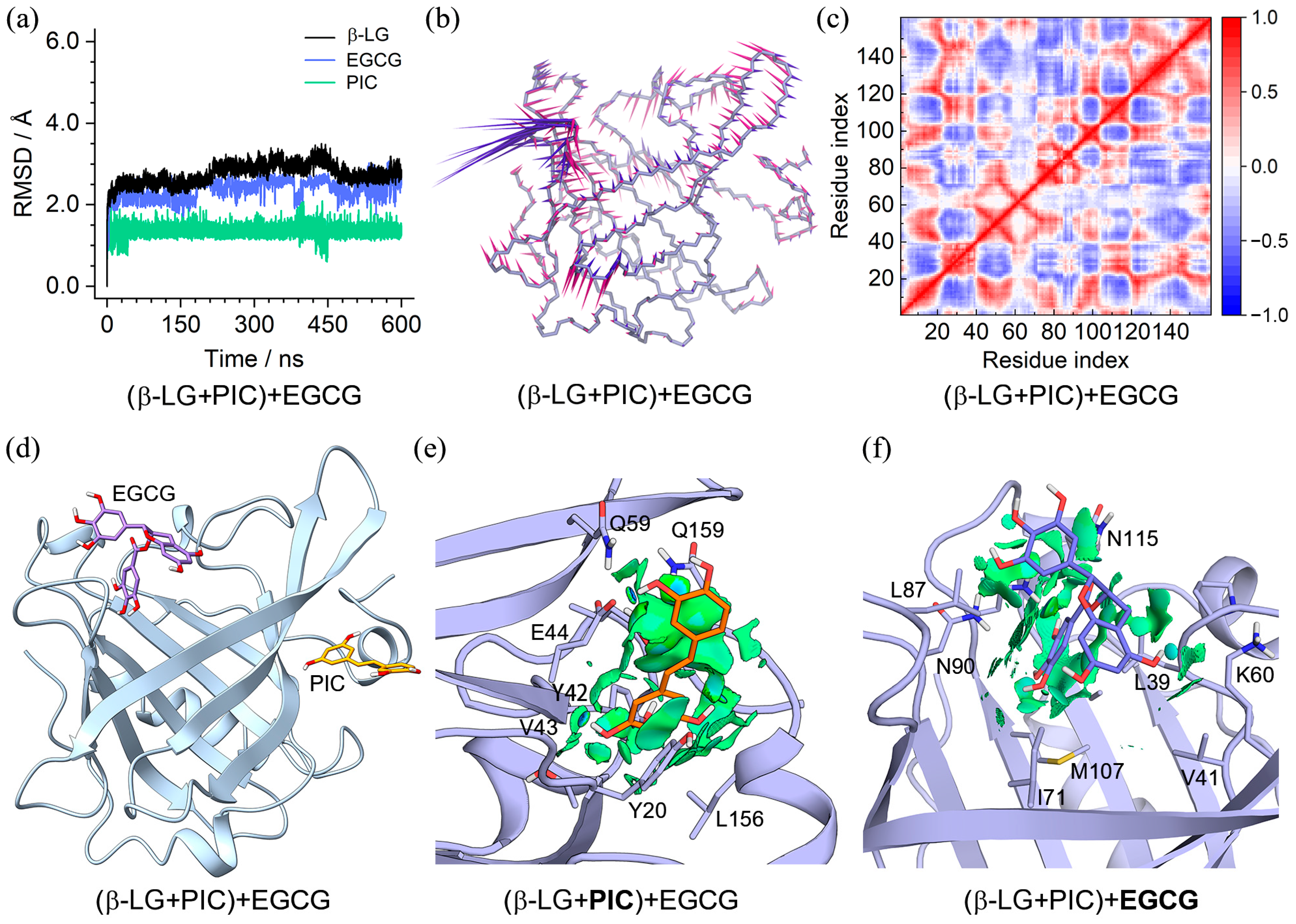 Molecules 29 00956 g007