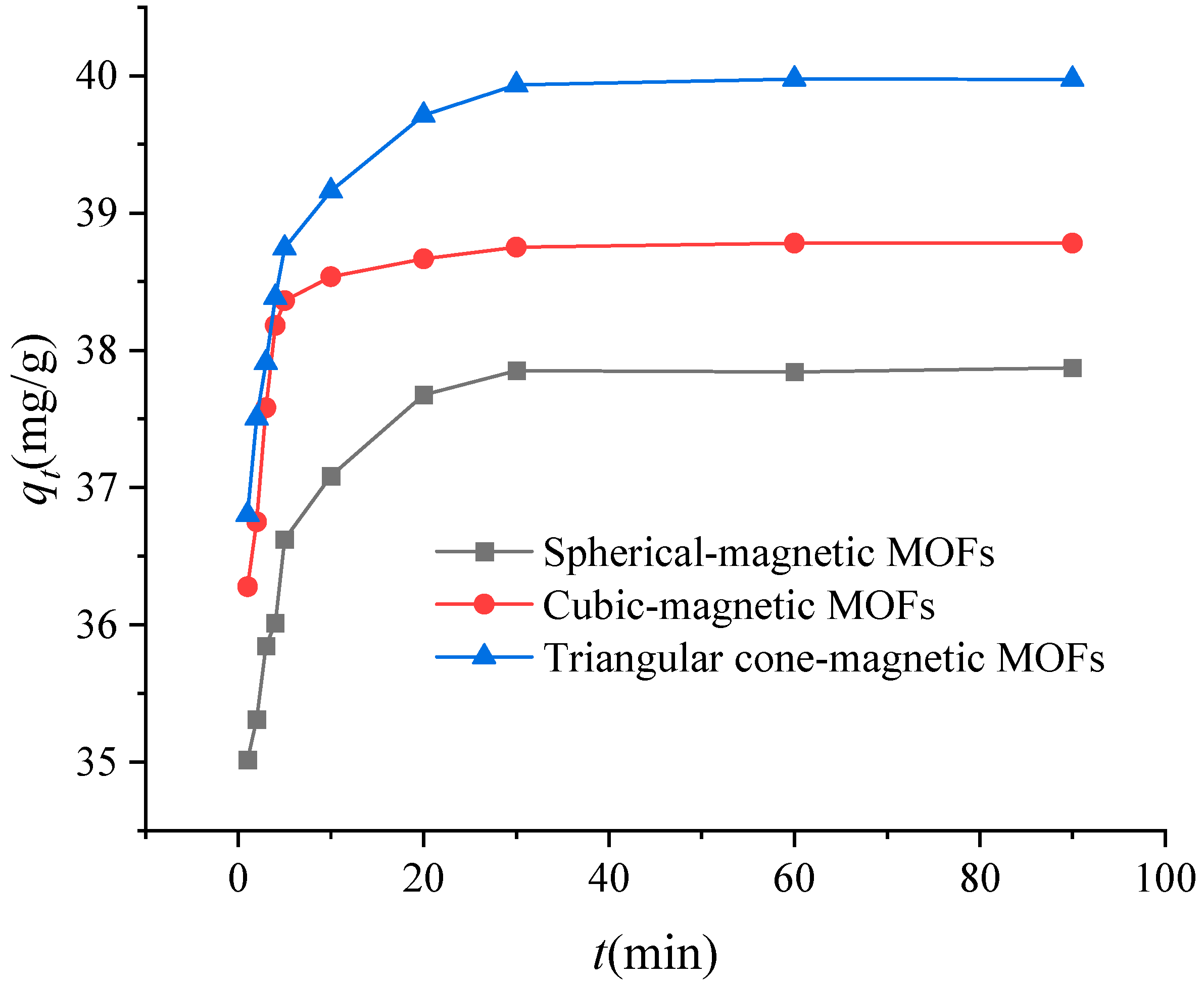 Molecules 29 01007 g010