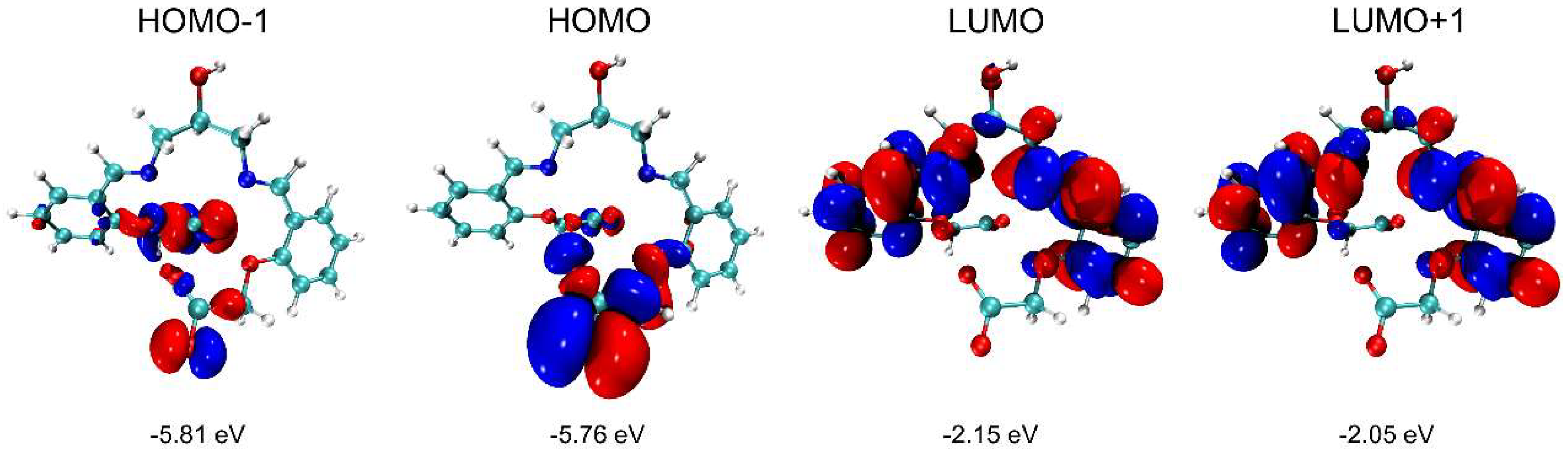 Molecules 29 01047 g008