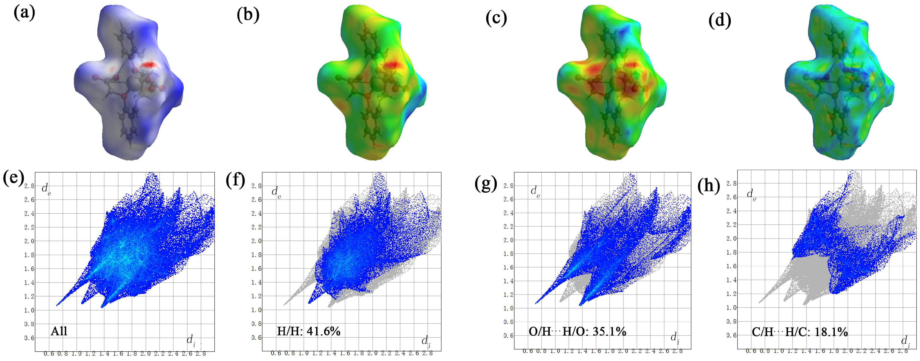 Molecules 29 01047 g009