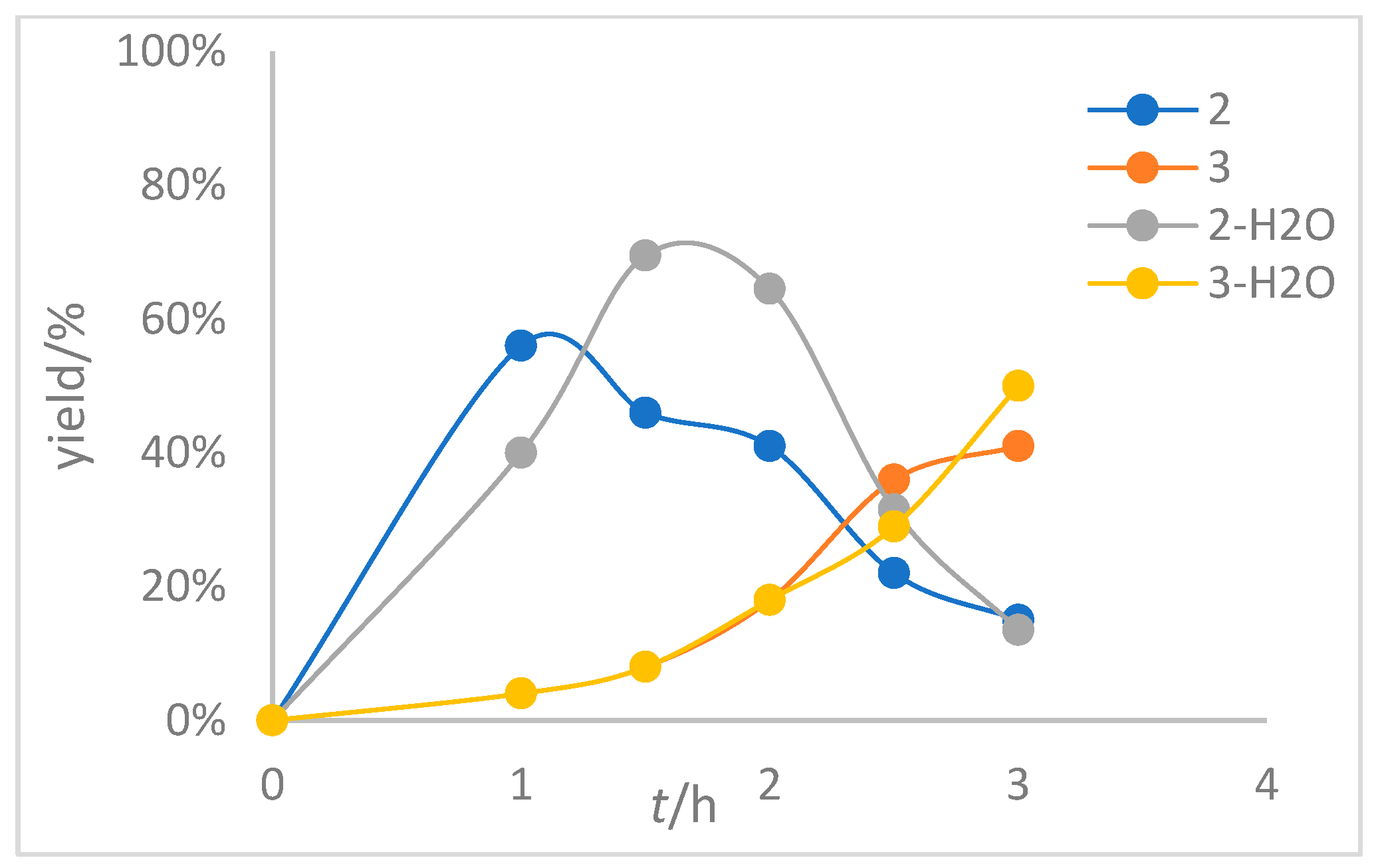 Molecules 29 01085 g001