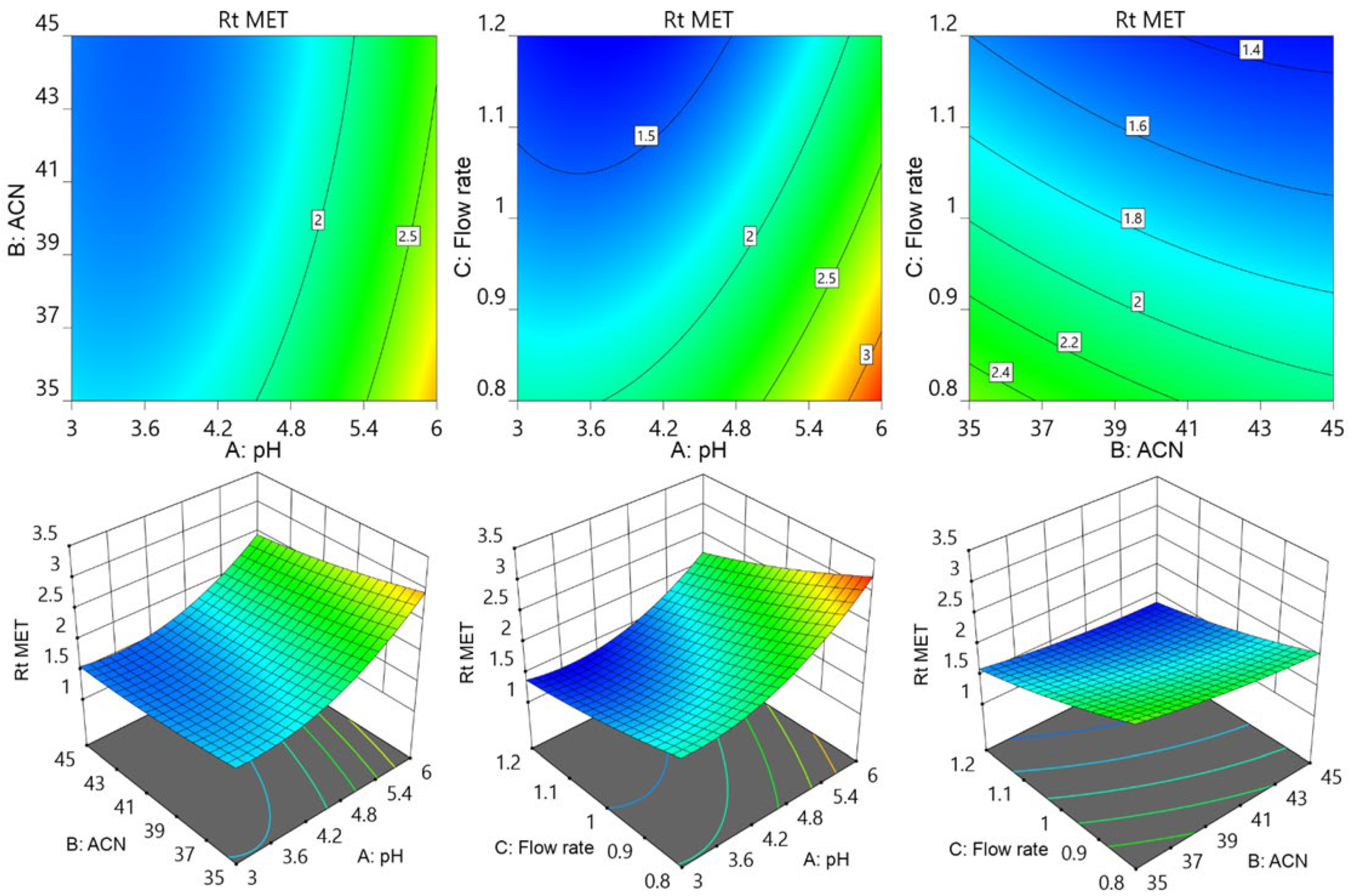Molecules 29 01087 g003