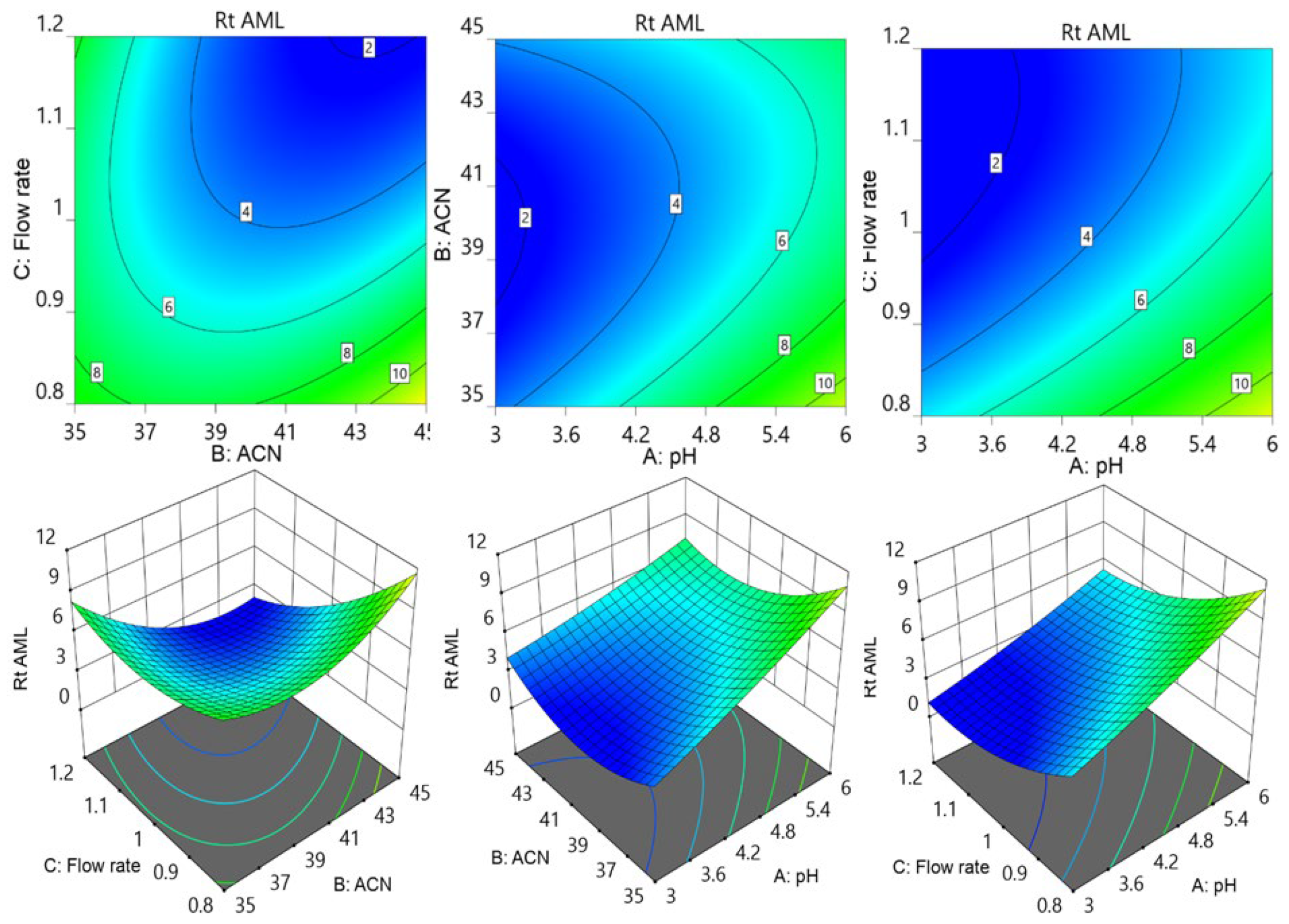 Molecules 29 01087 g005