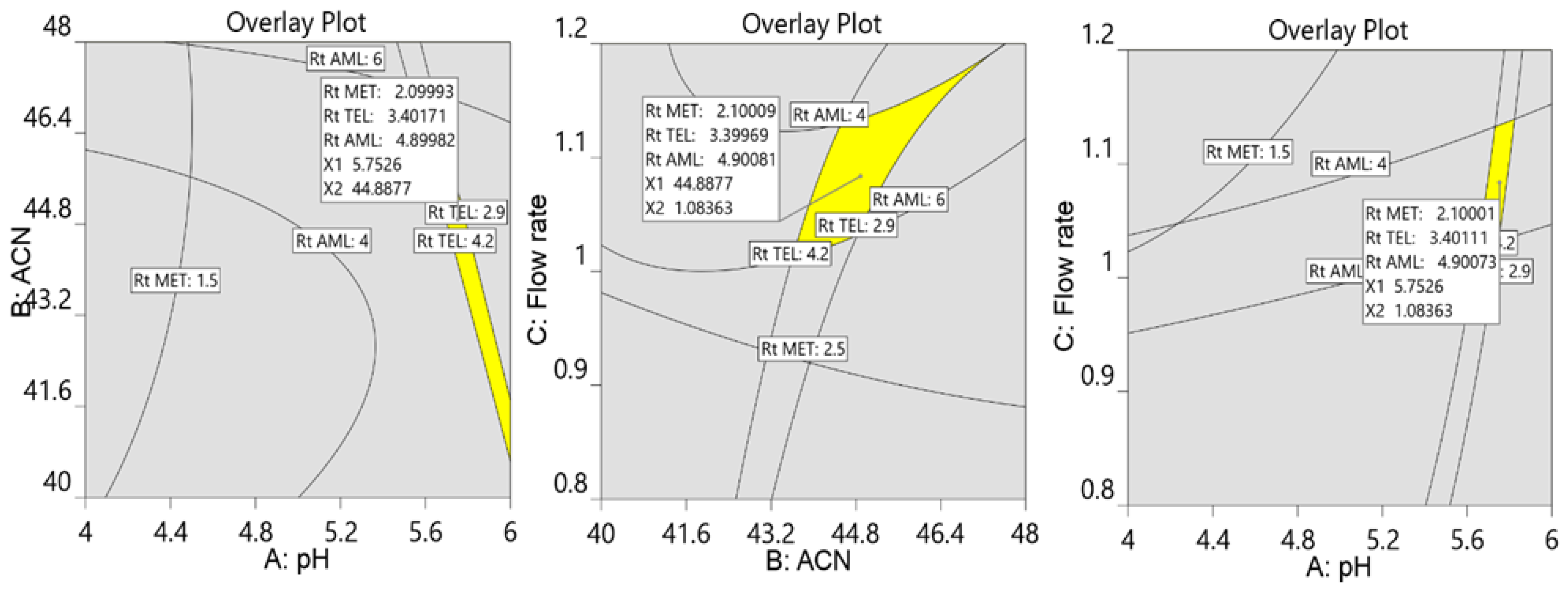 Molecules 29 01087 g006
