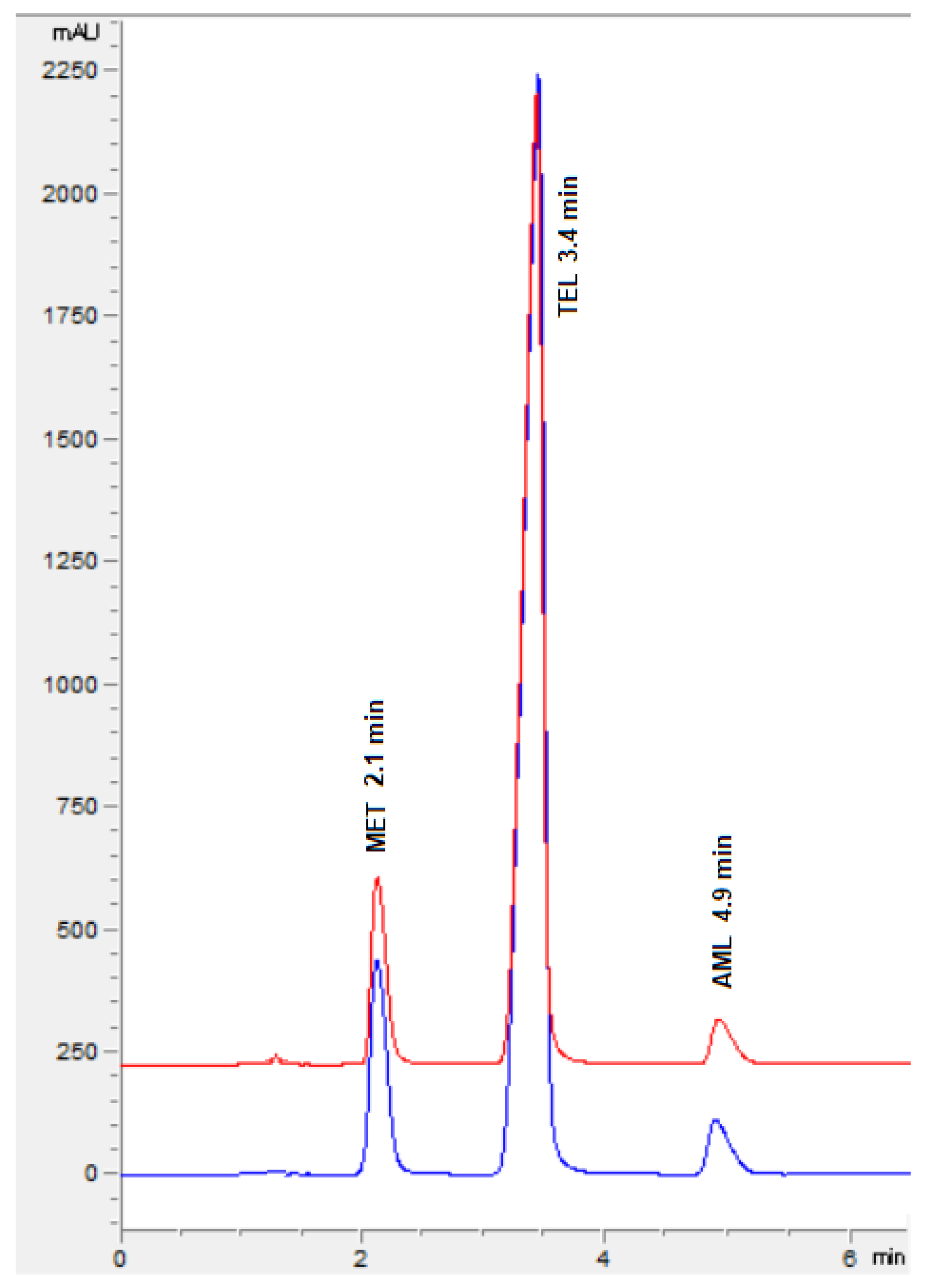 Molecules 29 01087 g007