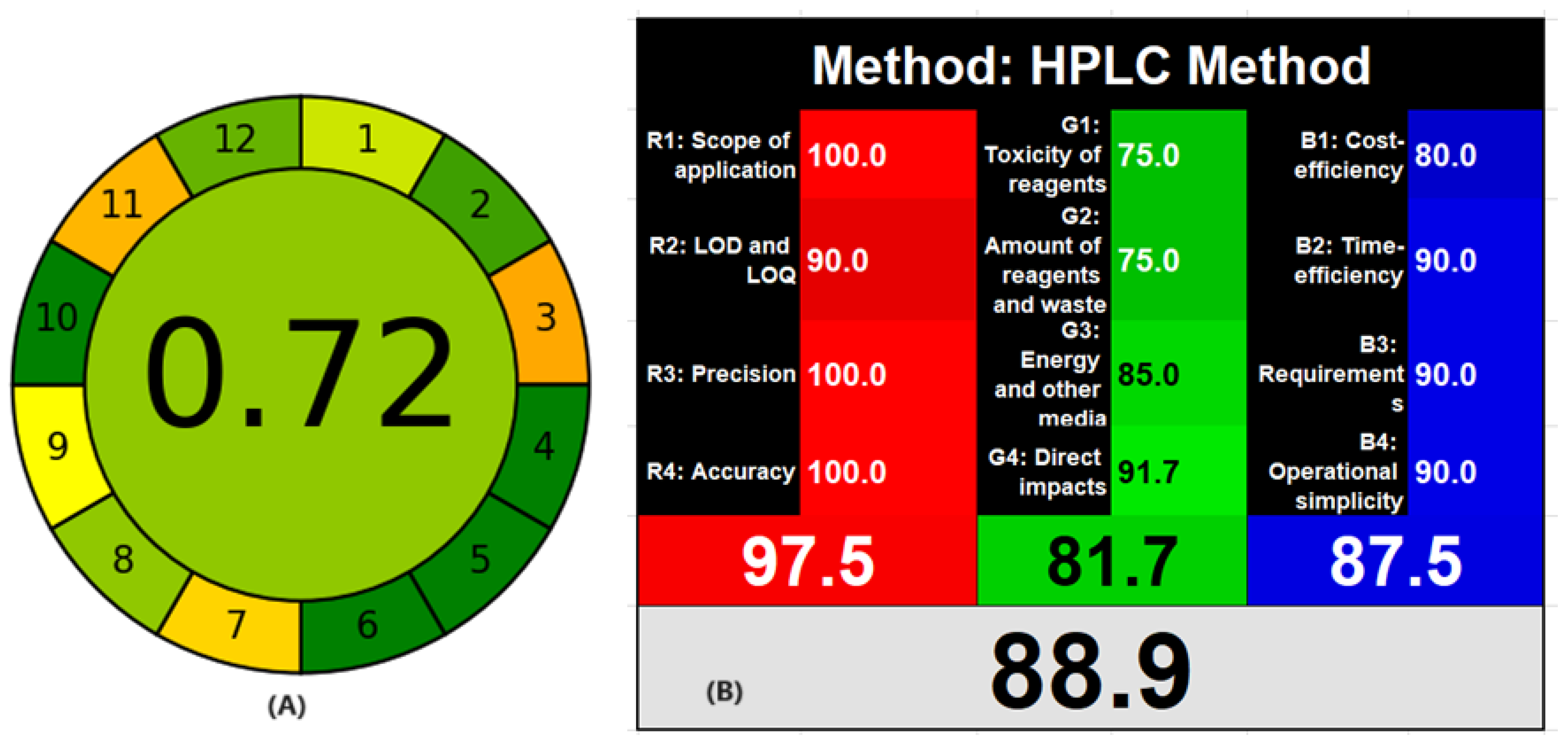Molecules 29 01087 g008