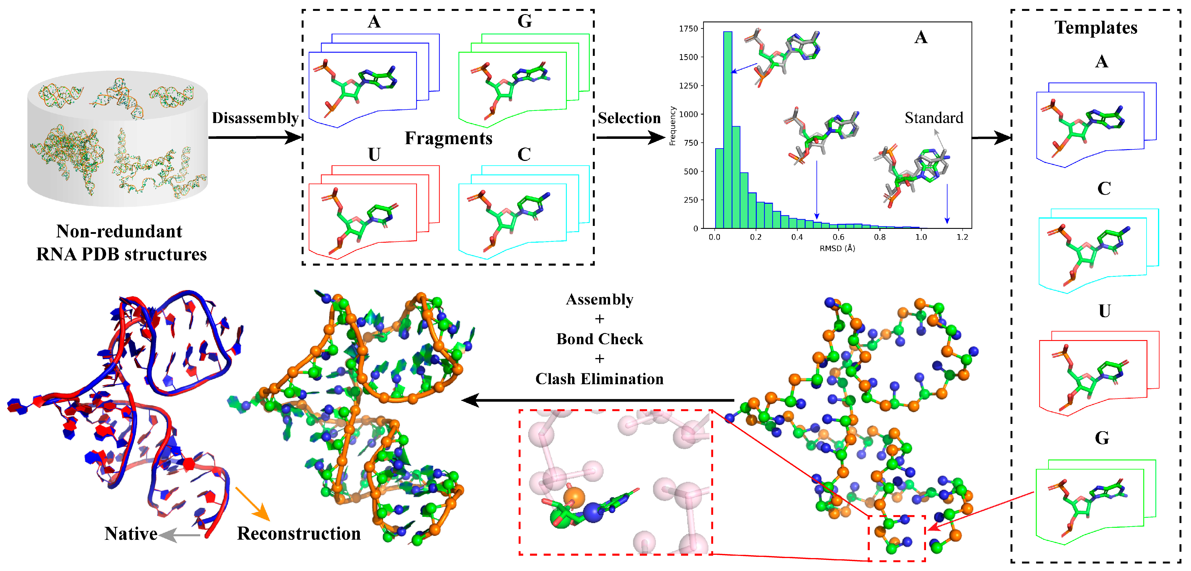 Molecules 29 01244 g001 Molecules 29 01244 g001