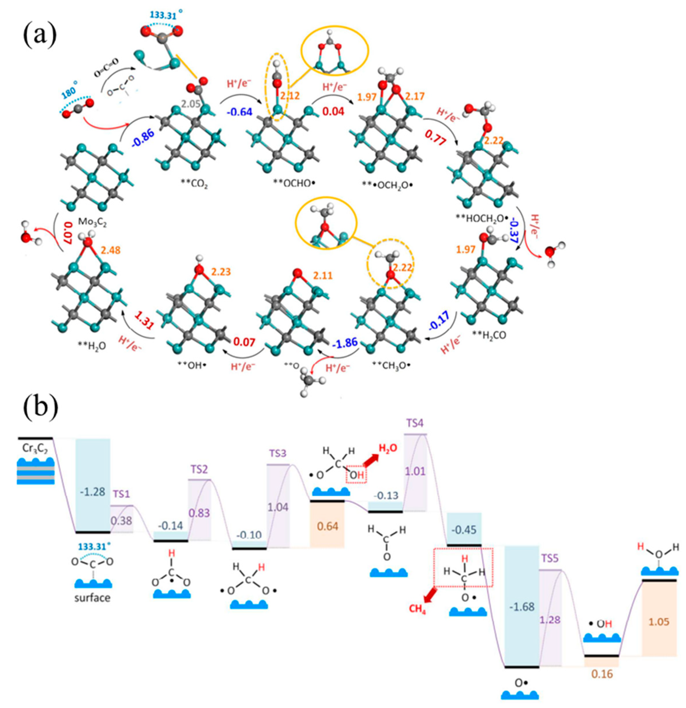 Molecules 29 01286 g009