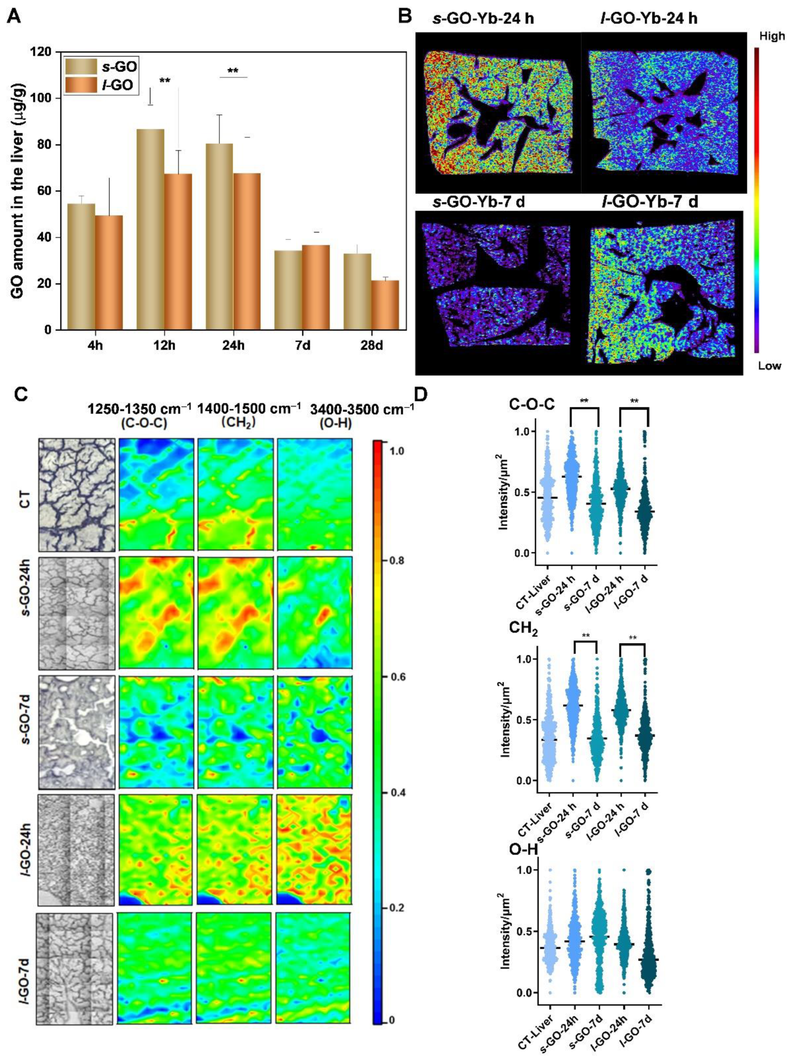 Molecules 29 01335 g002