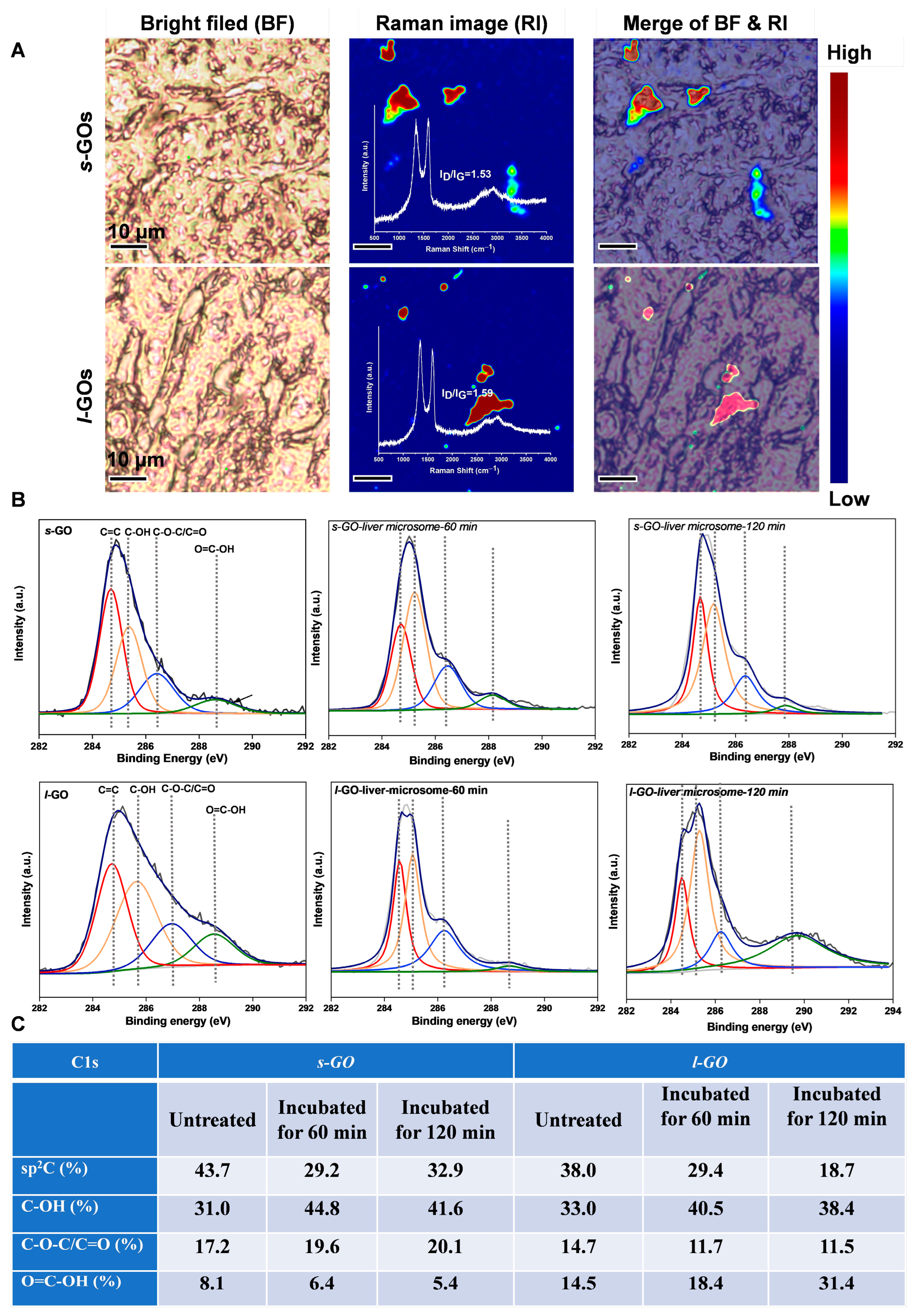 Molecules 29 01335 g004
