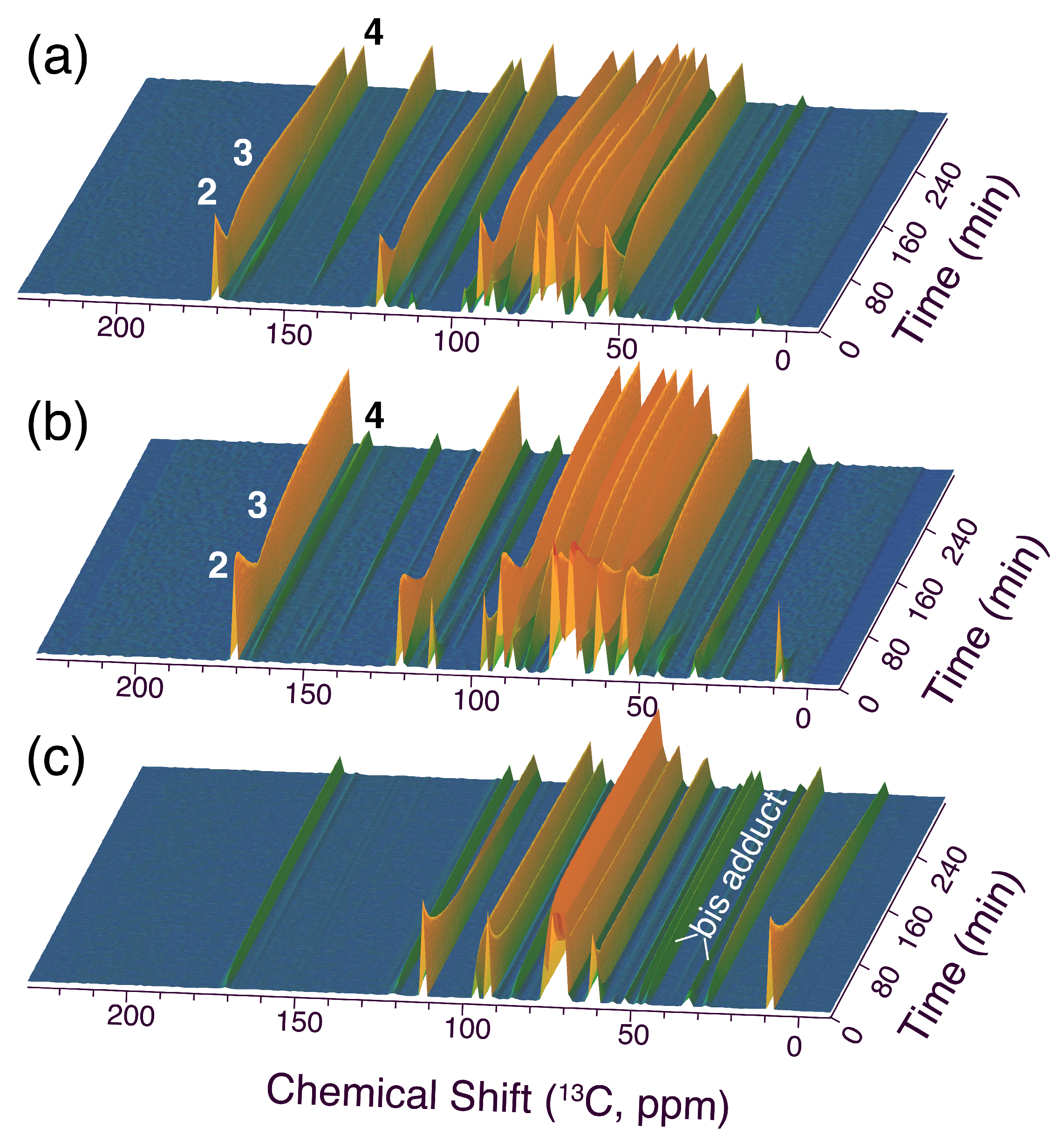 Molecules 29 01368 g005