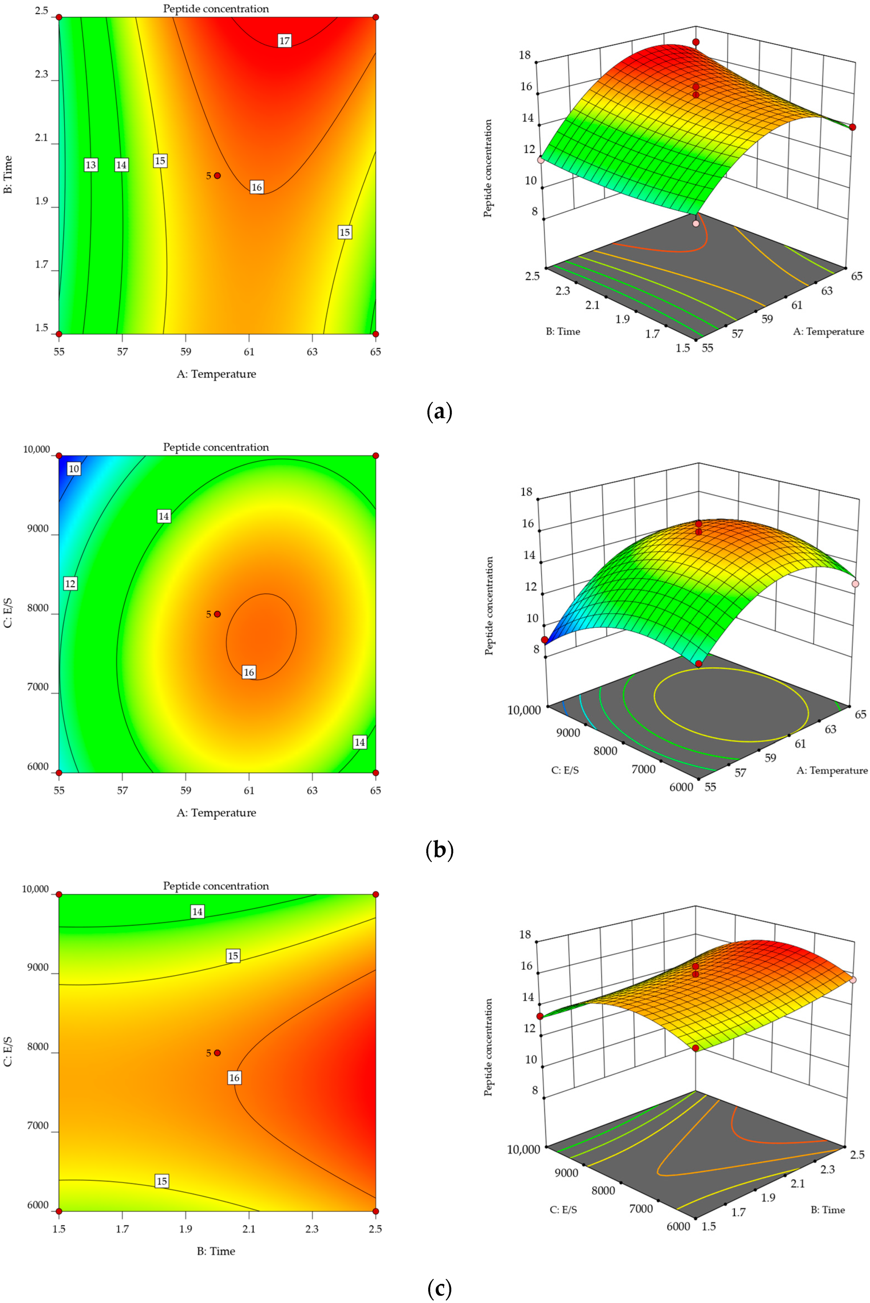 Molecules 29 01403 g004