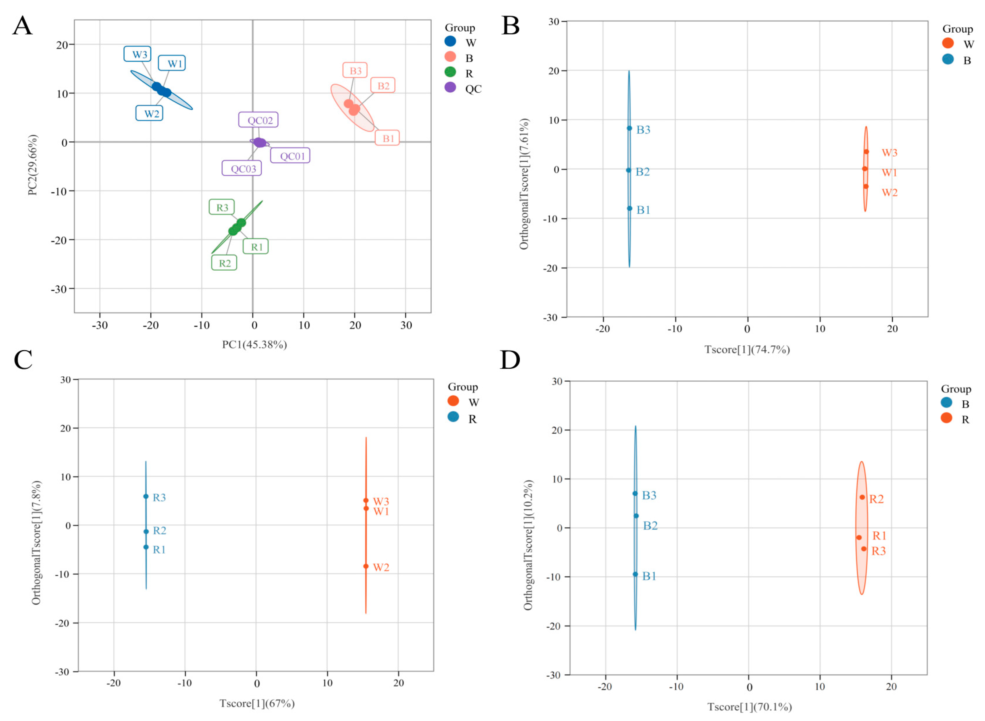 Molecules 29 01509 g002