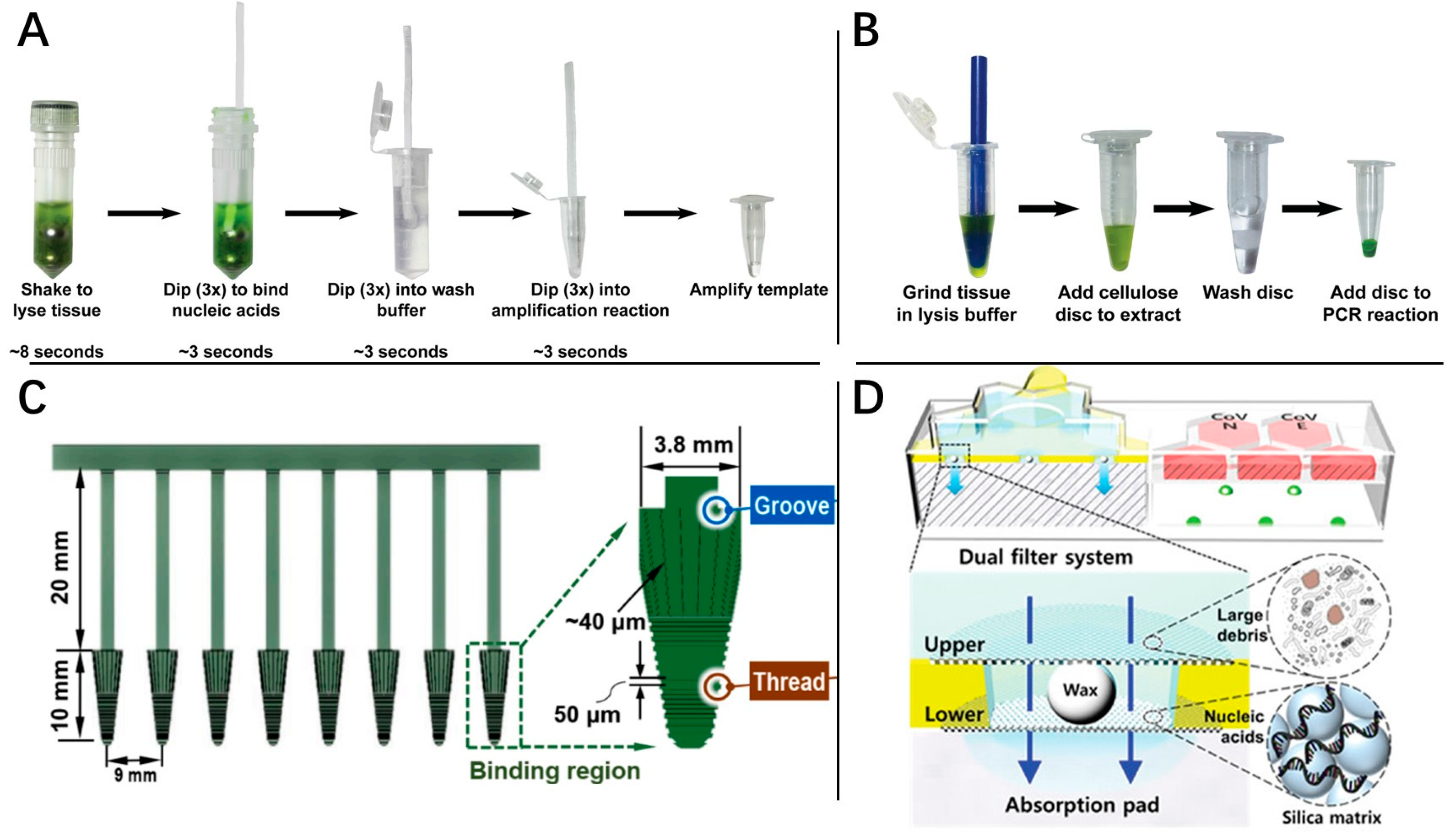 Molecules 29 01527 g003