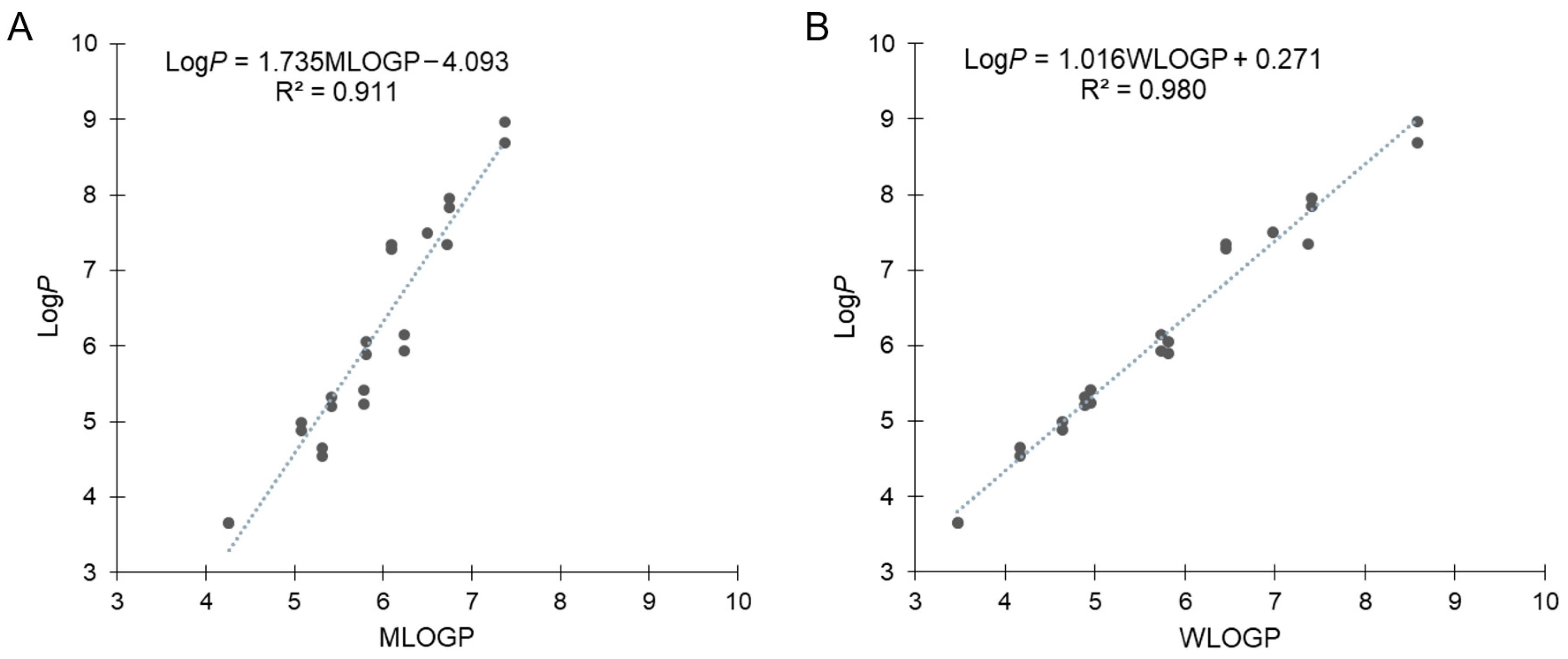Molecules 29 01587 g004