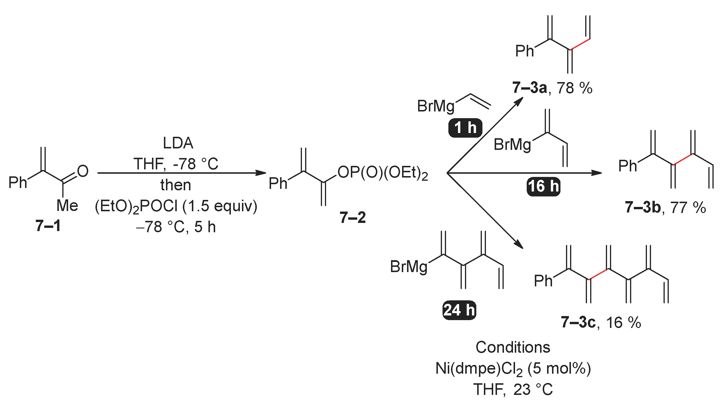 Molecules 29 01593 sch007