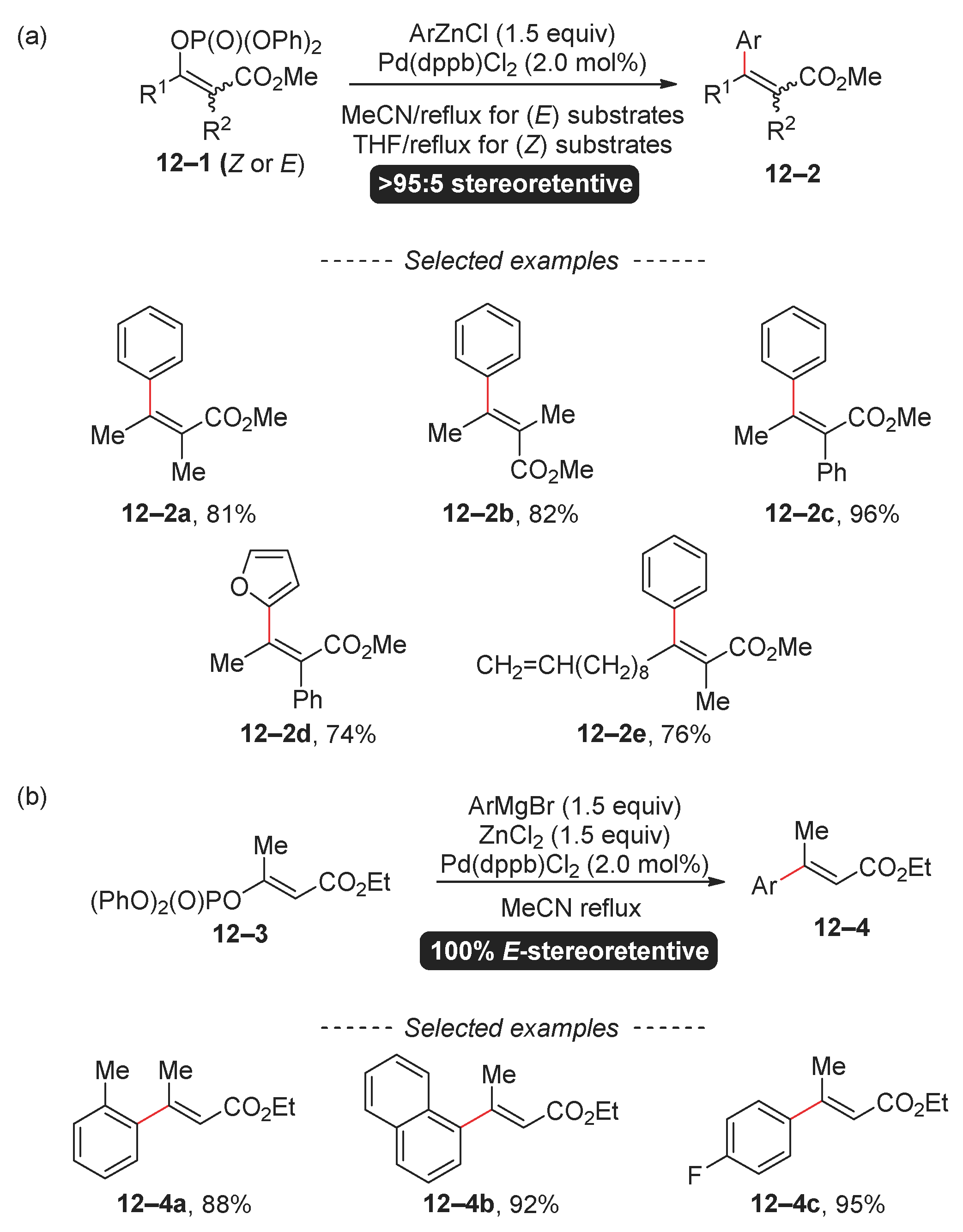 Molecules 29 01593 sch012