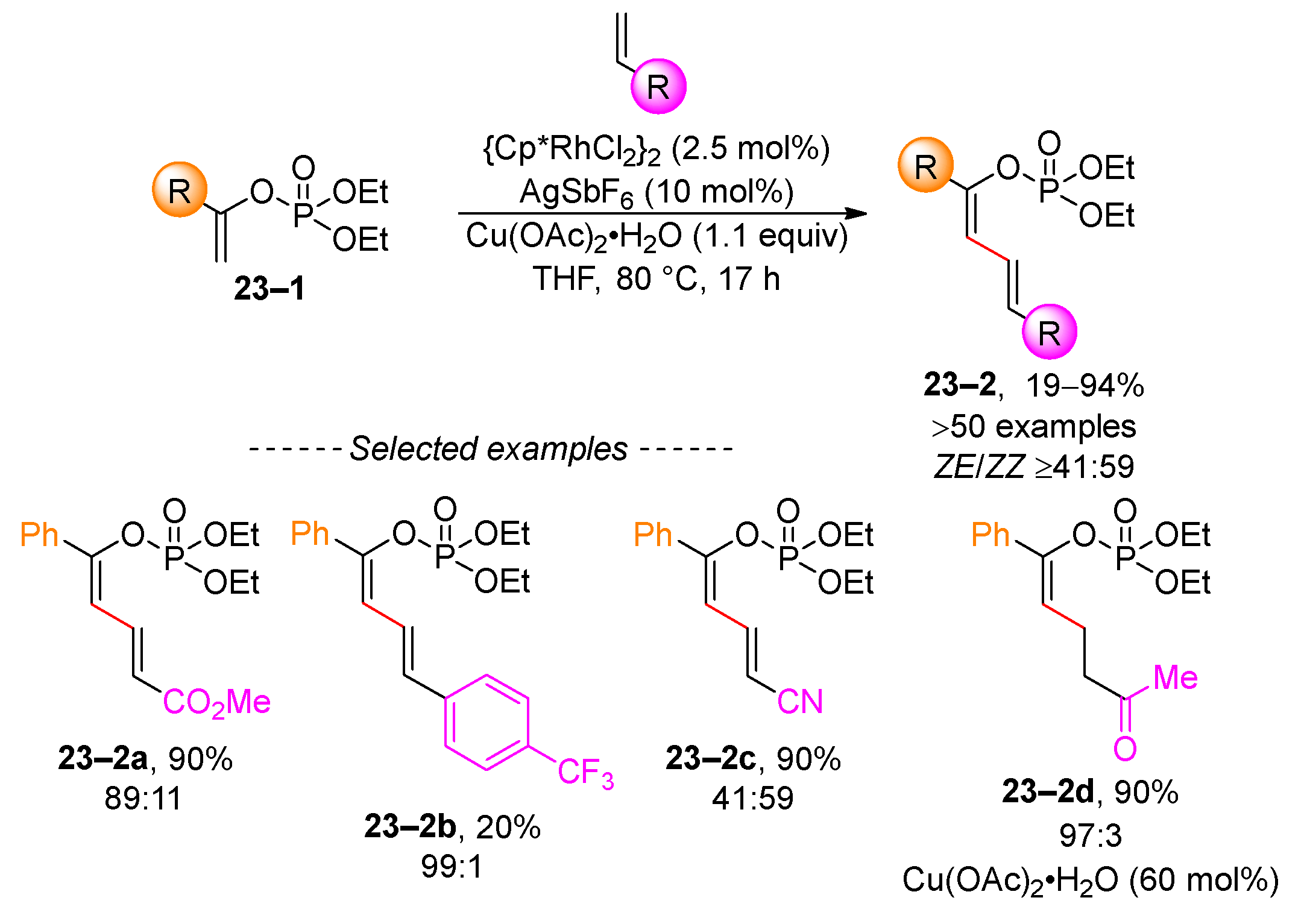 Molecules 29 01593 sch023