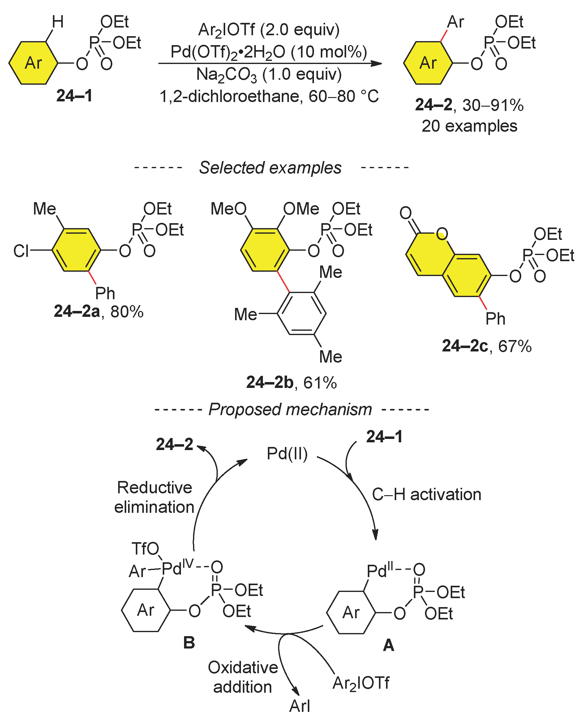Molecules 29 01593 sch024