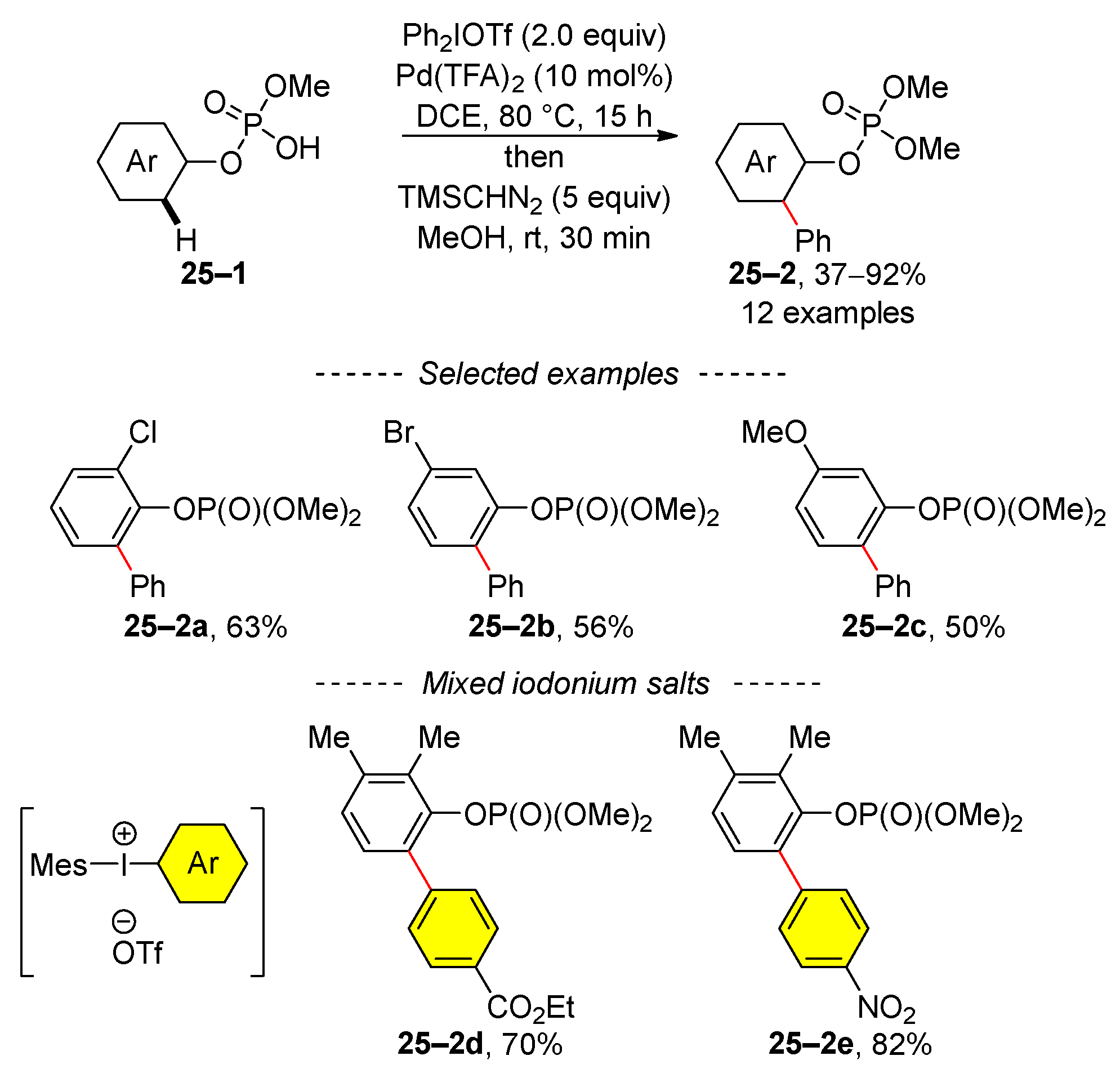 Molecules 29 01593 sch025