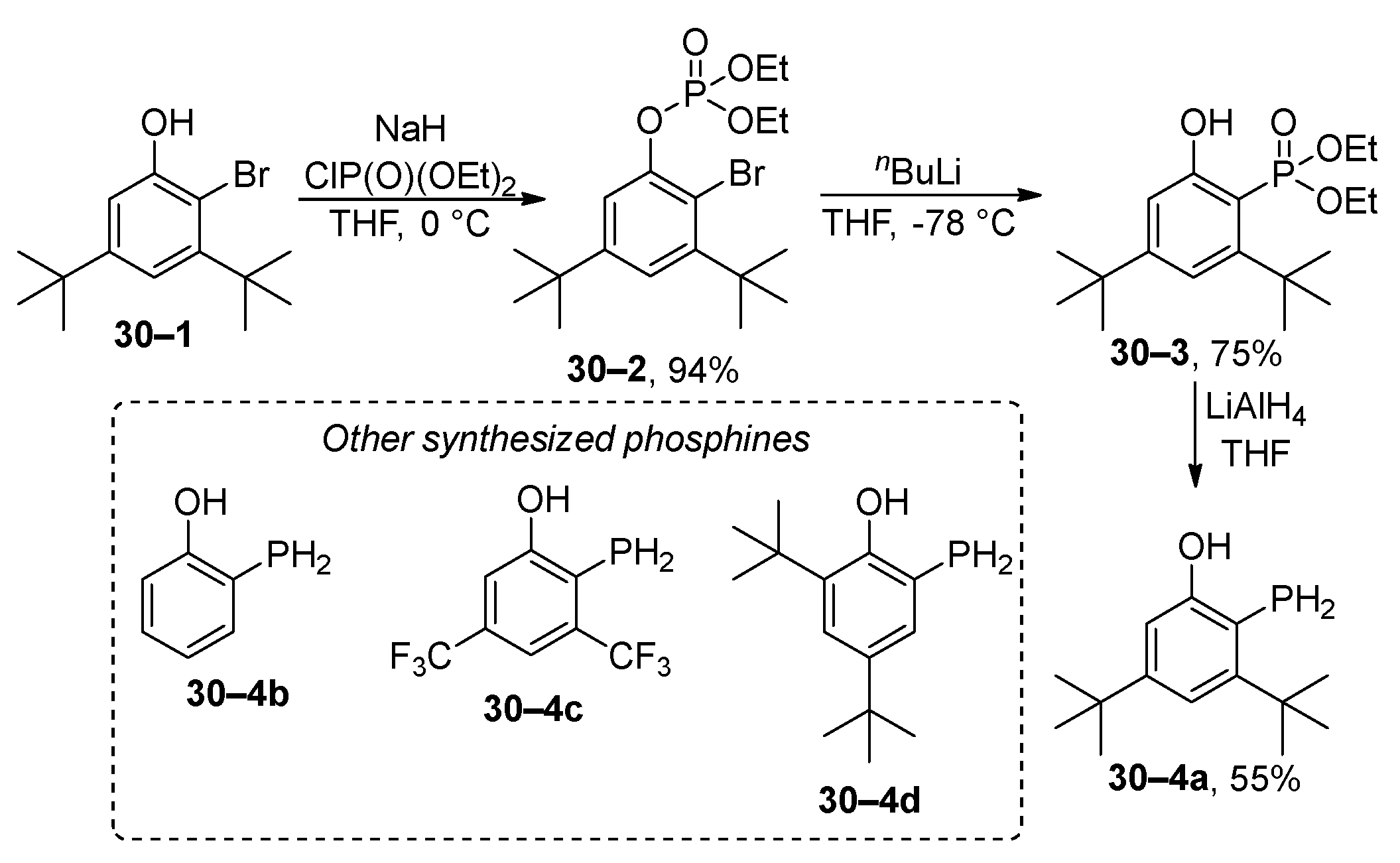 Molecules 29 01593 sch030
