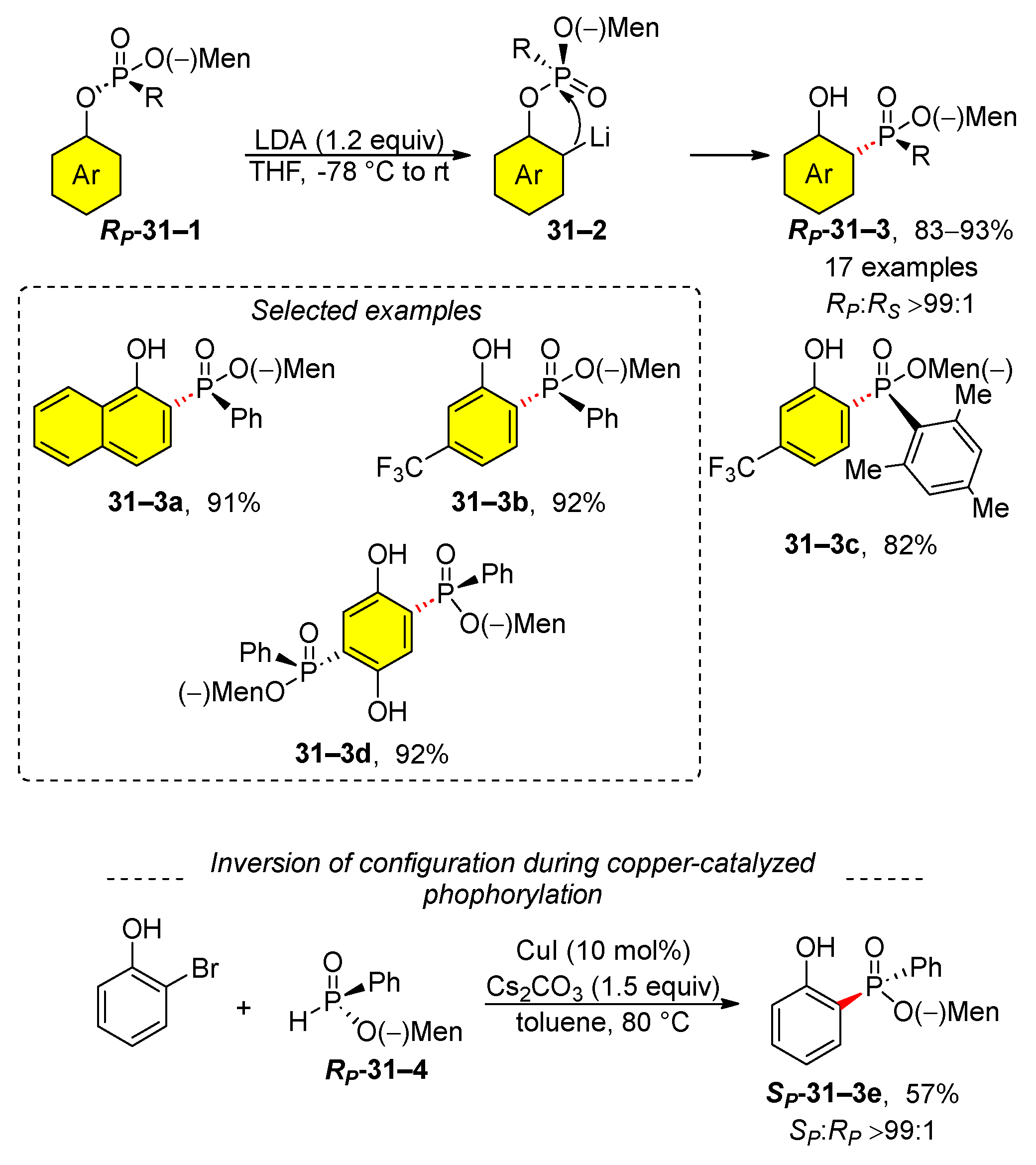 Molecules 29 01593 sch031