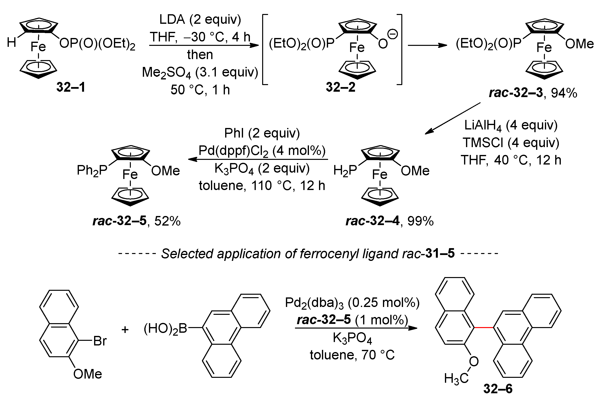 Molecules 29 01593 sch032
