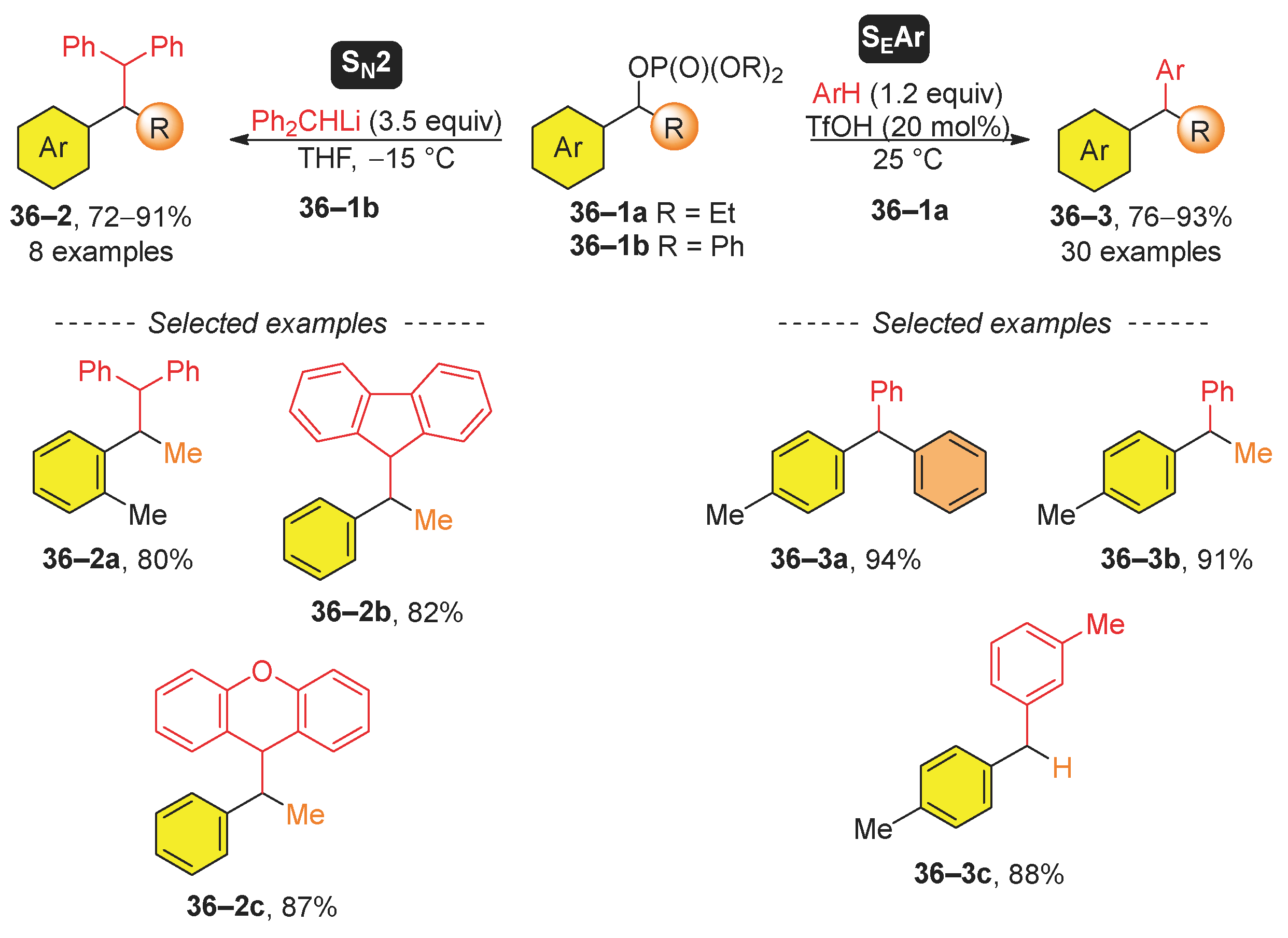 Molecules 29 01593 sch036