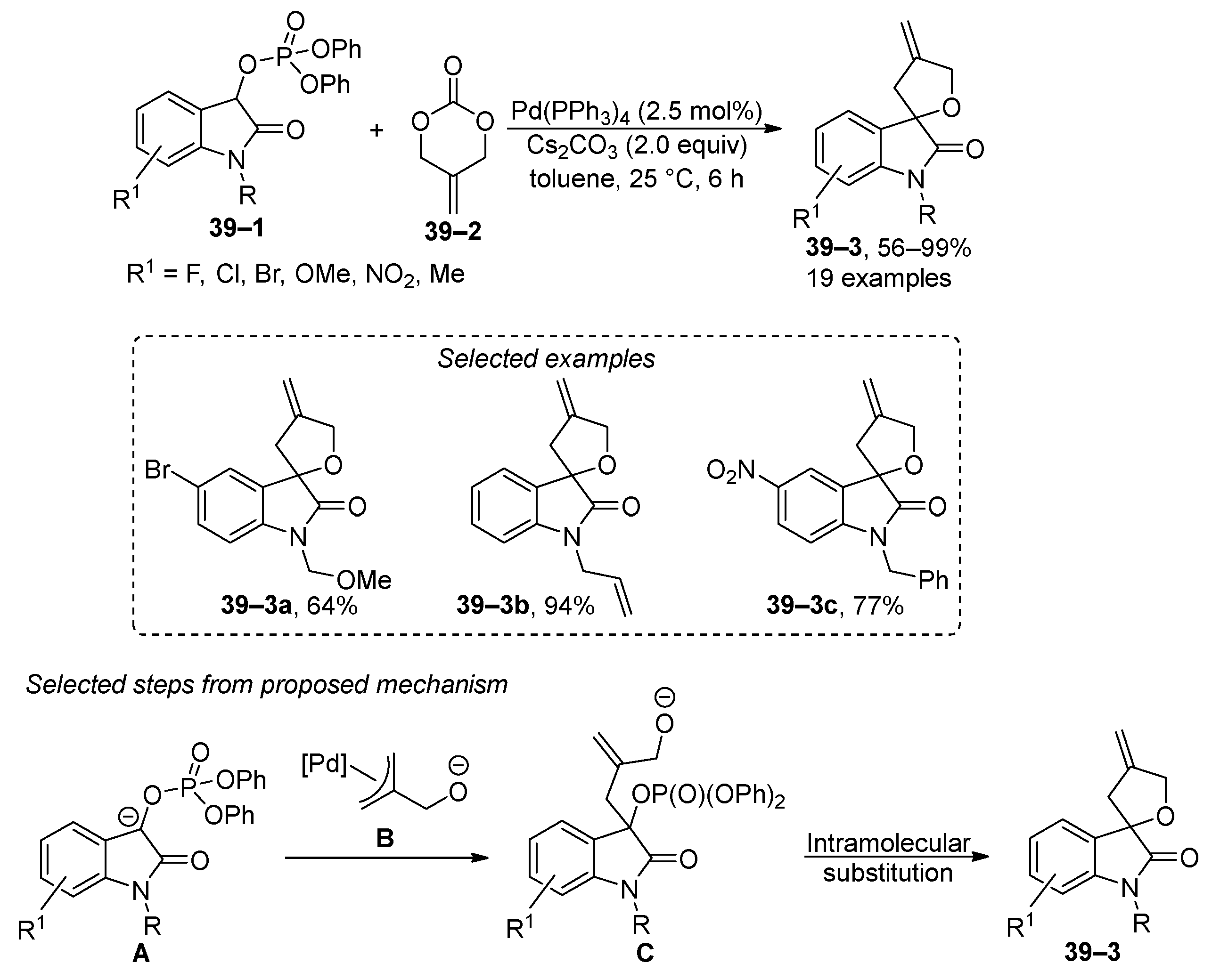 Molecules 29 01593 sch039