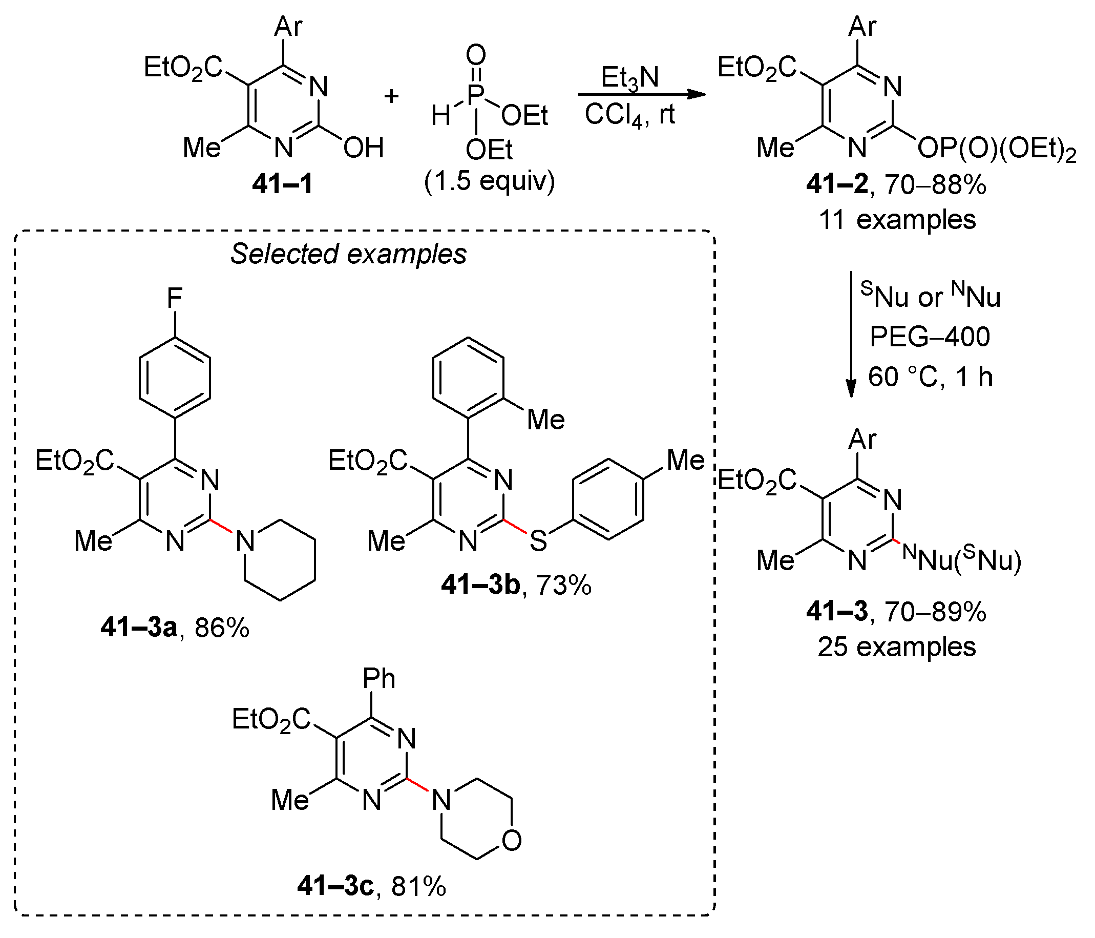 Molecules 29 01593 sch041