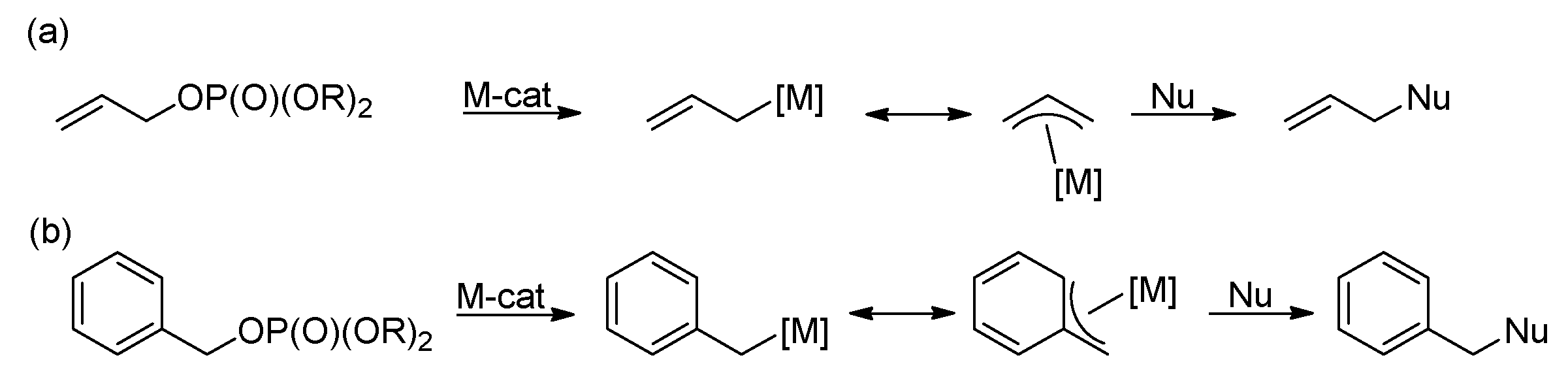 Molecules 29 01593 sch042