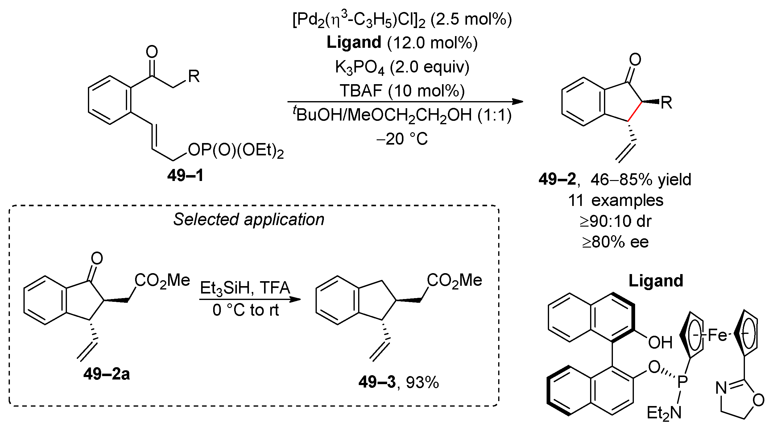 Molecules 29 01593 sch049