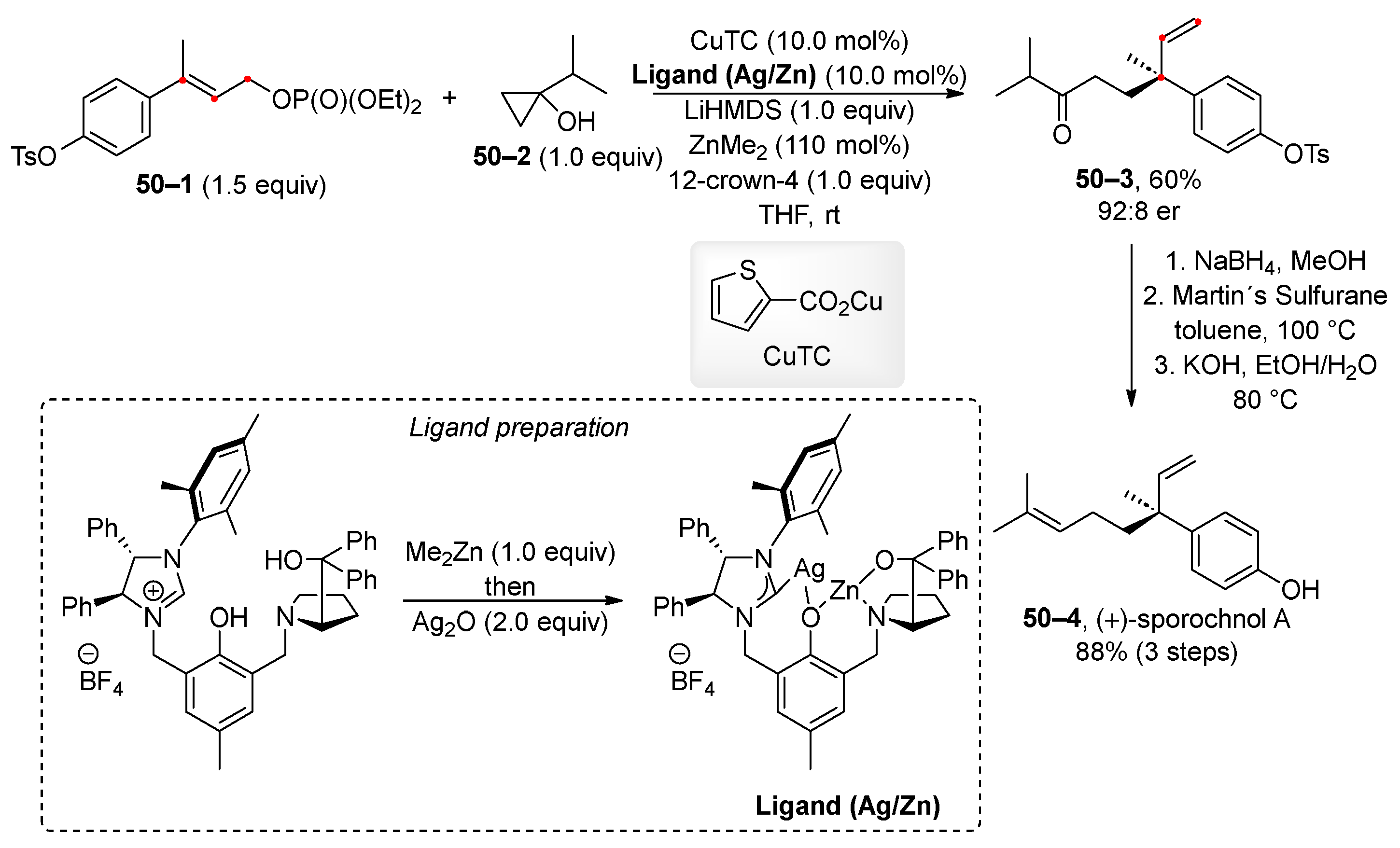 Molecules 29 01593 sch050