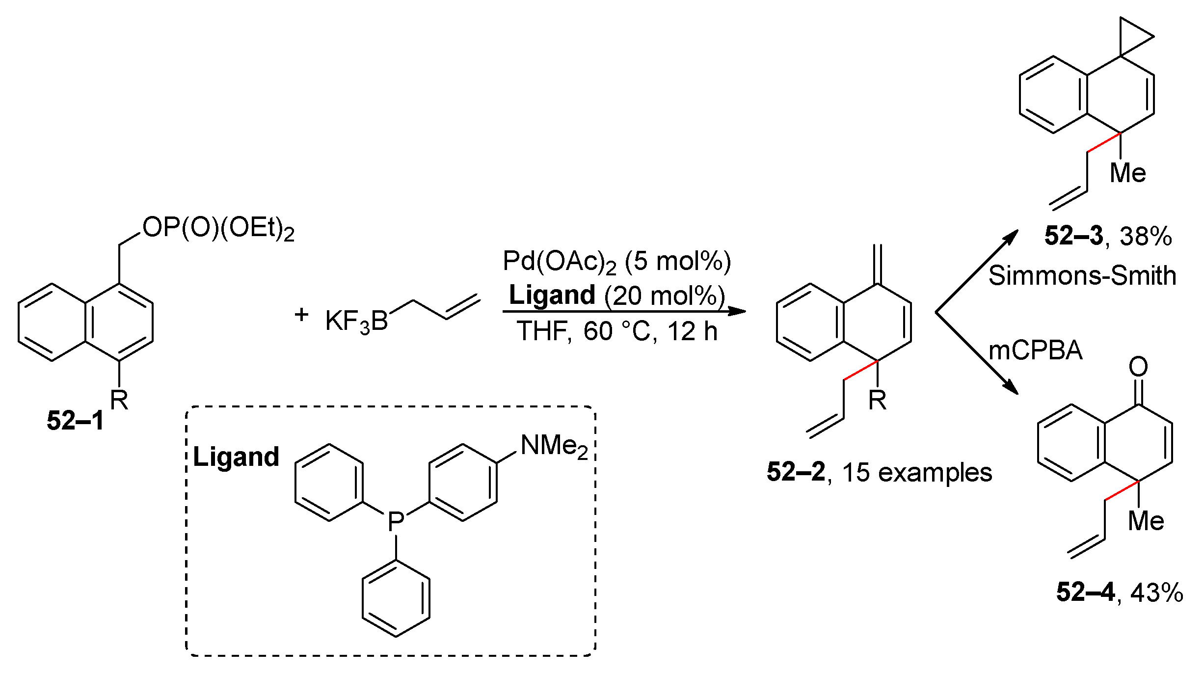 Molecules 29 01593 sch052
