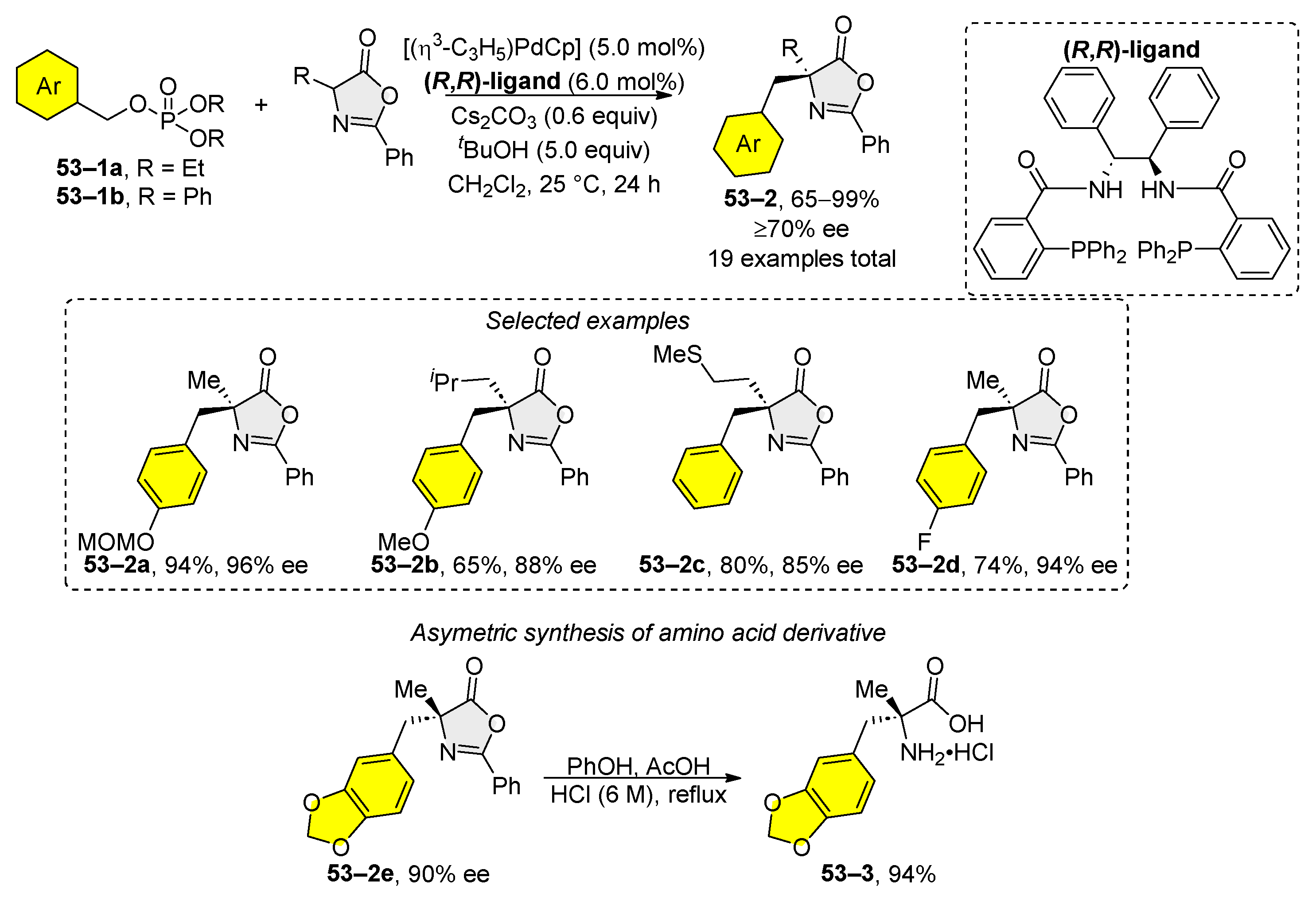 Molecules 29 01593 sch053