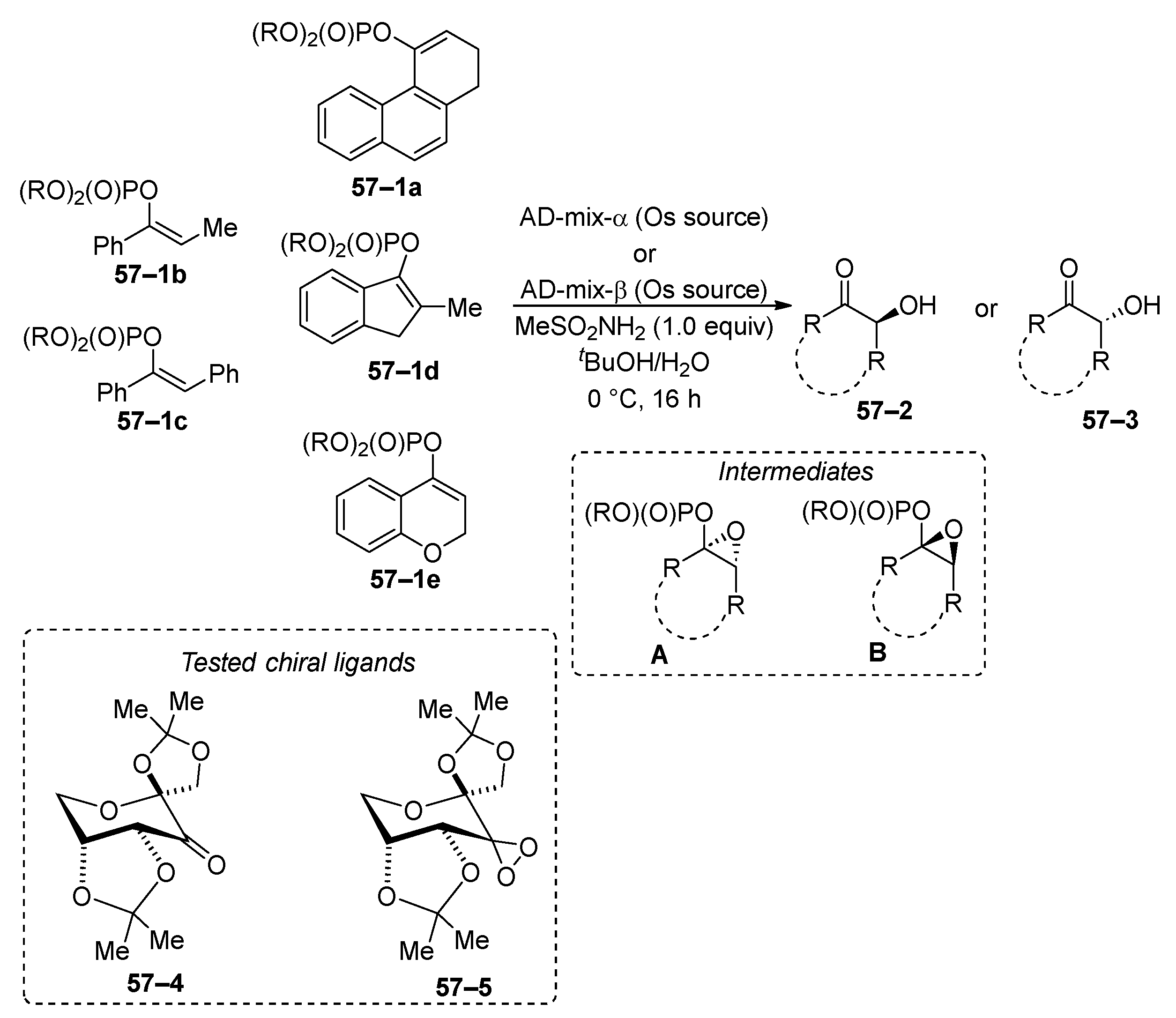 Molecules 29 01593 sch057