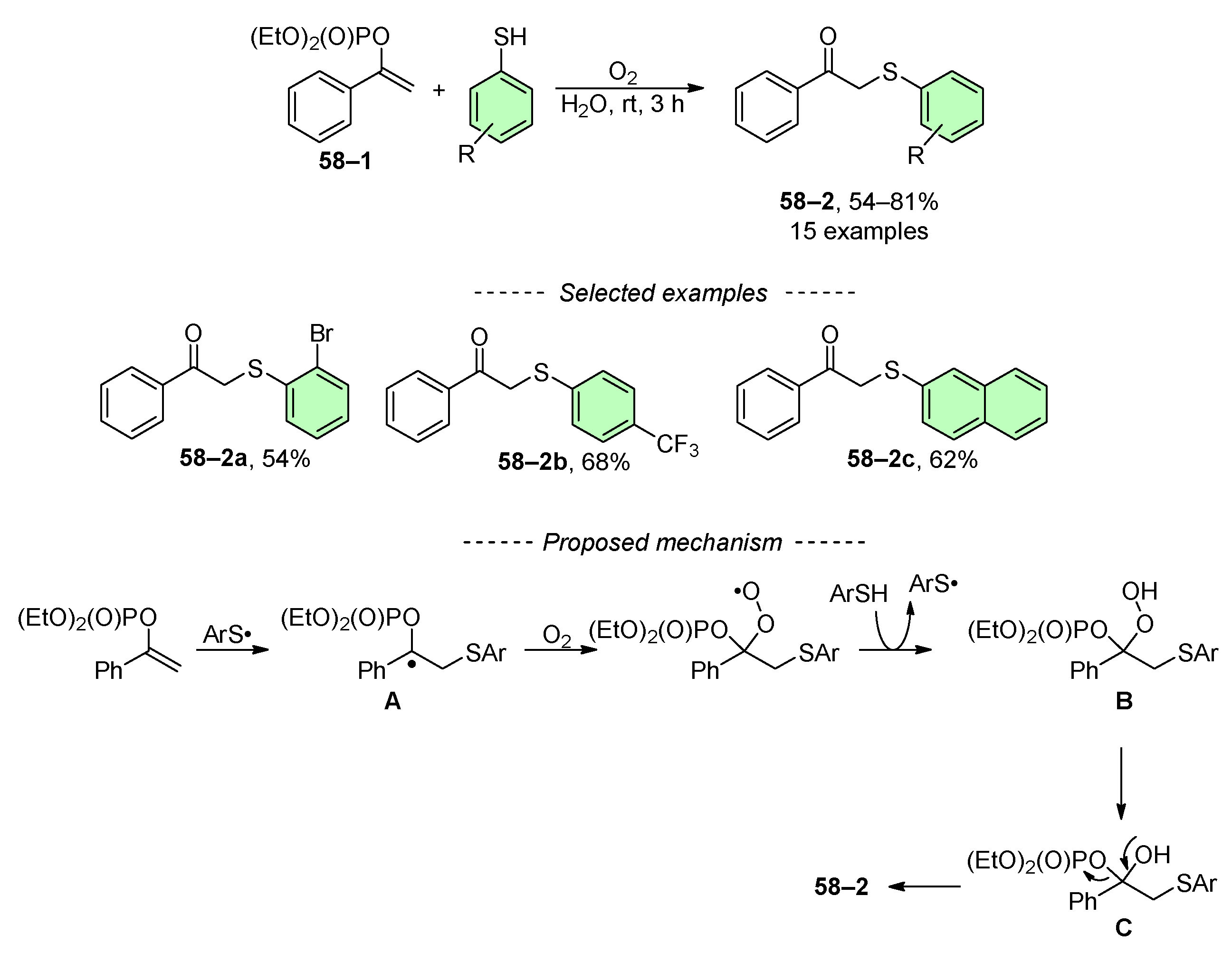 Molecules 29 01593 sch058