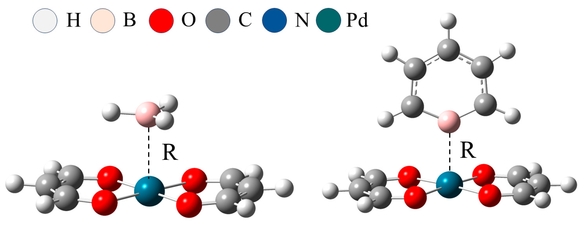 Molecules 29 01602 g002 Molecules 29 01602 g002