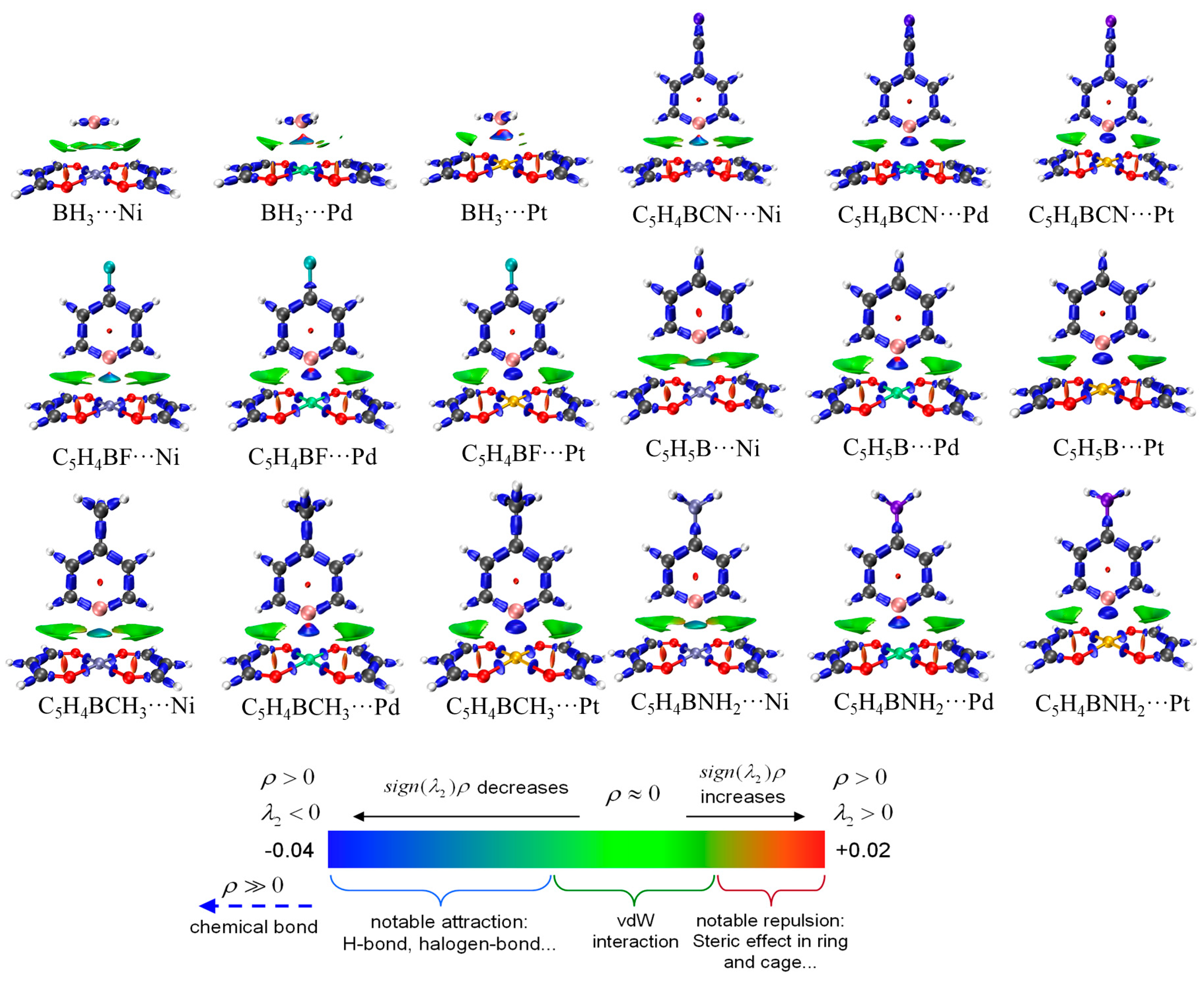 Molecules 29 01602 g004 Molecules 29 01602 g004