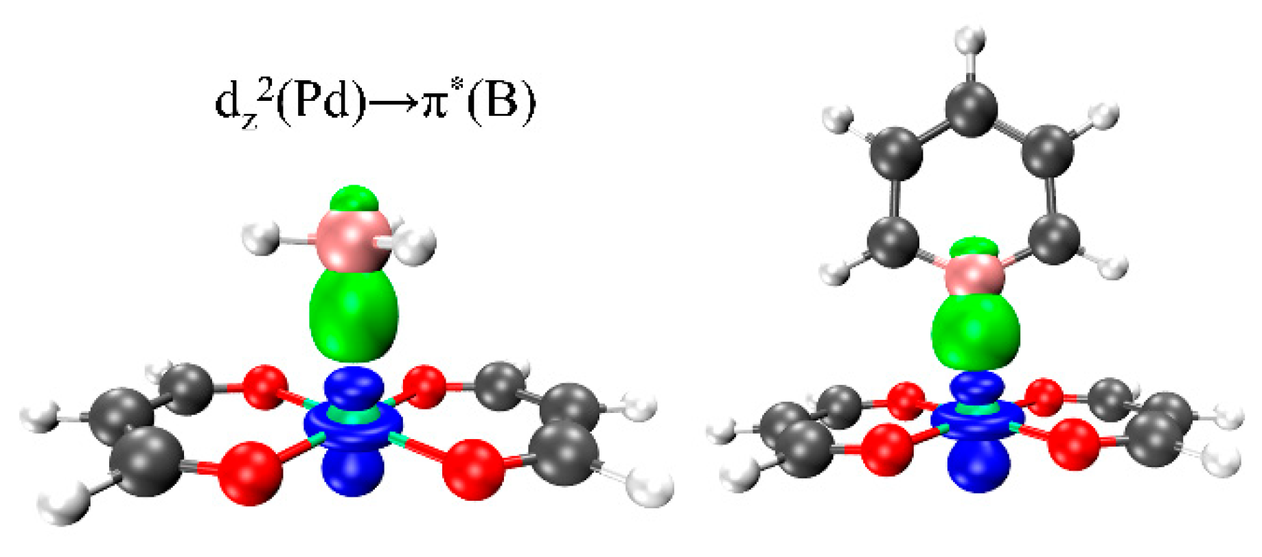 Molecules 29 01602 g005 Molecules 29 01602 g005
