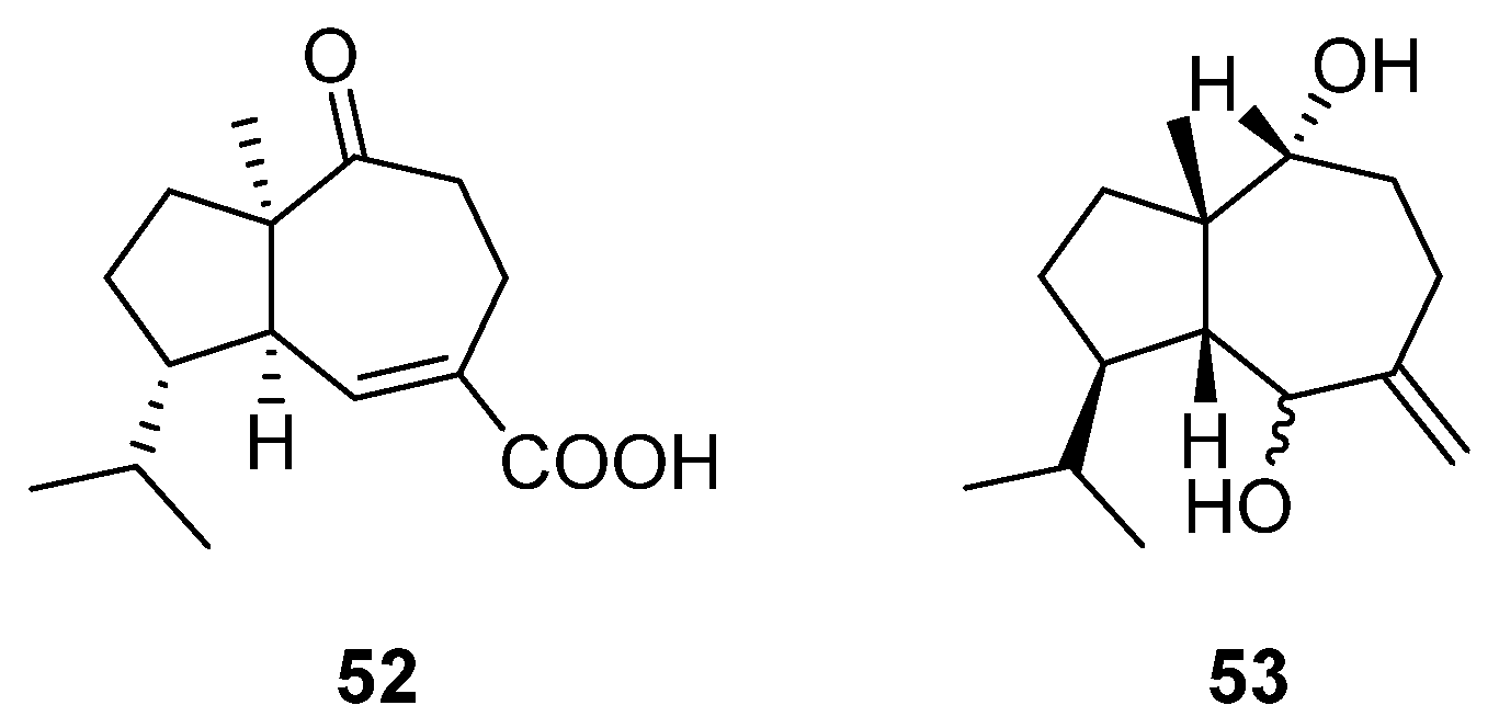 Molecules 29 01648 g006 Molecules 29 01648 g006