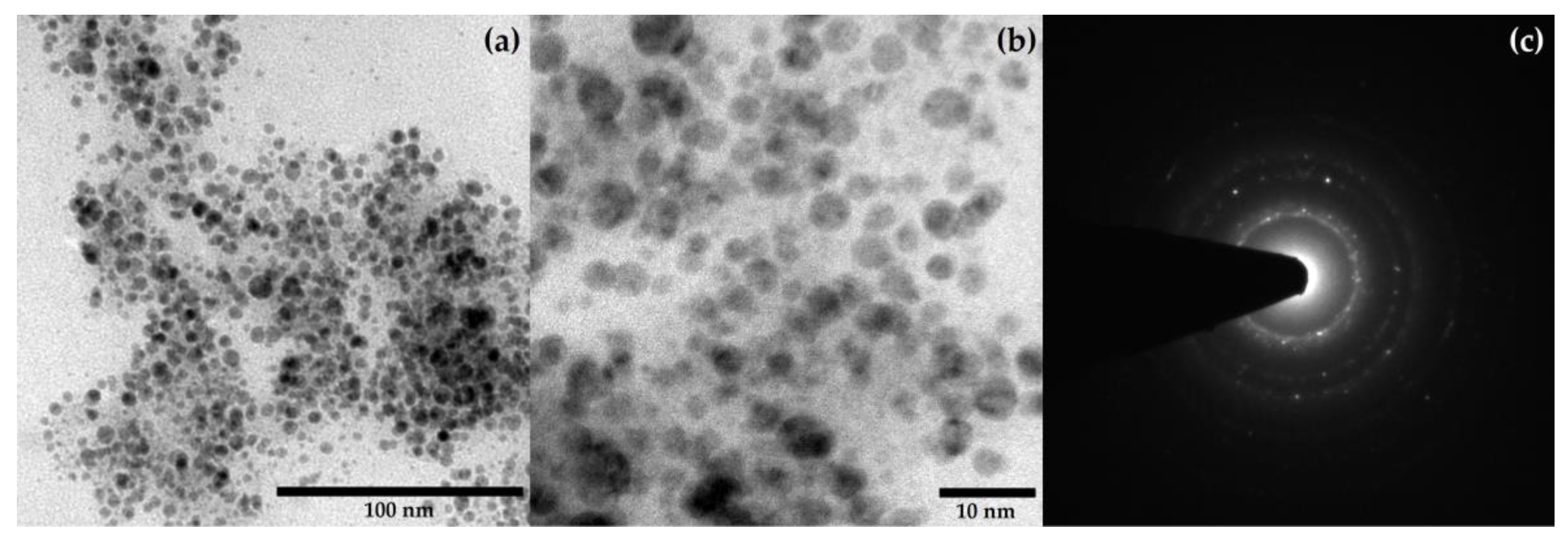 Molecules 29 01660 g006 Molecules 29 01660 g006