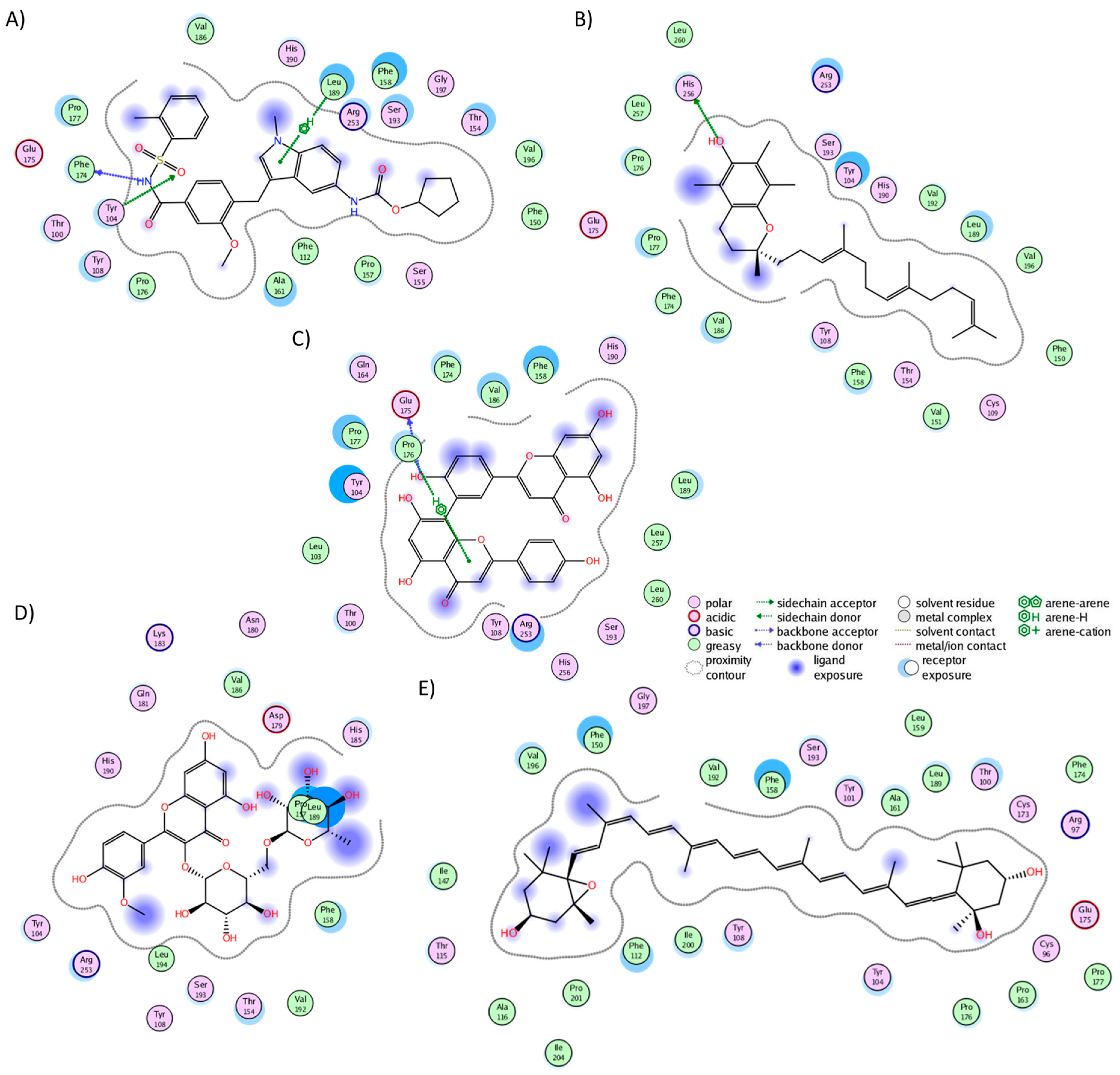 Molecules 29 01765 g003 Molecules 29 01765 g003